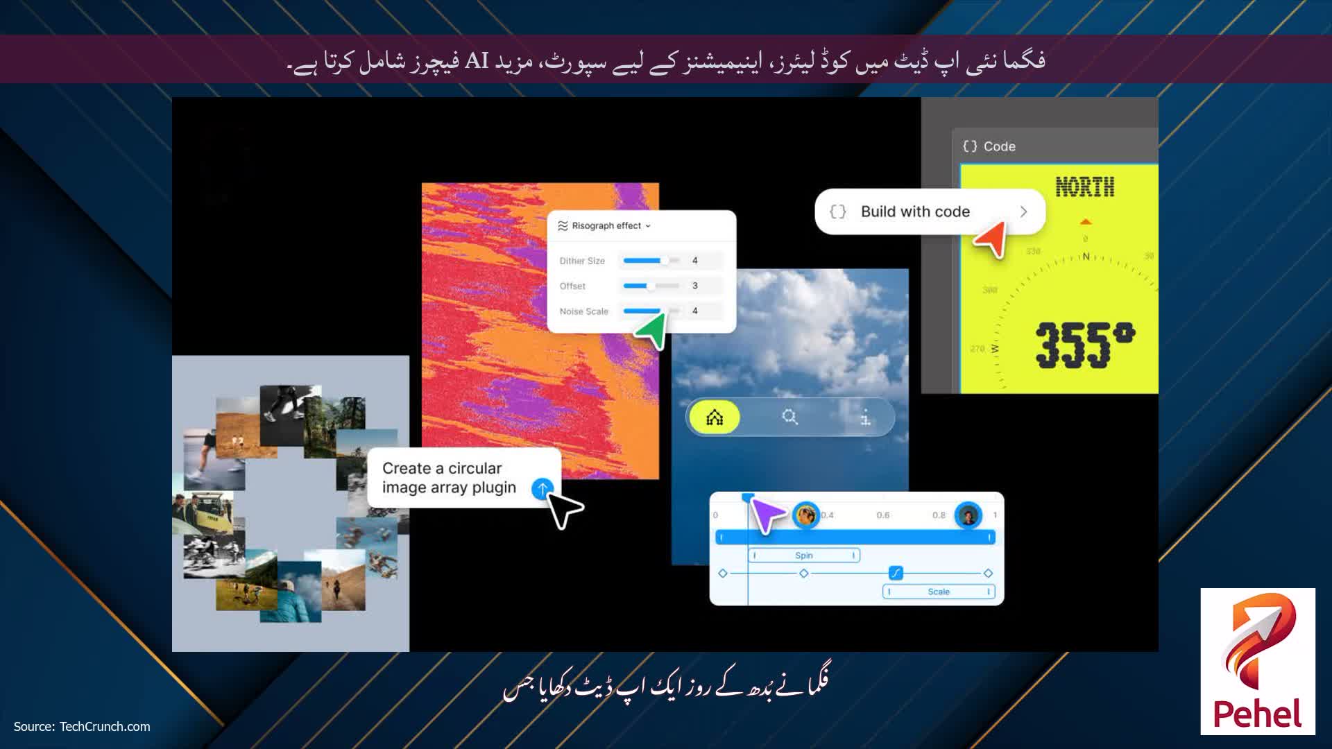 فگما نئی اپ ڈیٹ میں کوڈ لیئرز، اینیمیشنز کے لیے سپورٹ، مزید AI فیچرز شامل کرتا ہے۔