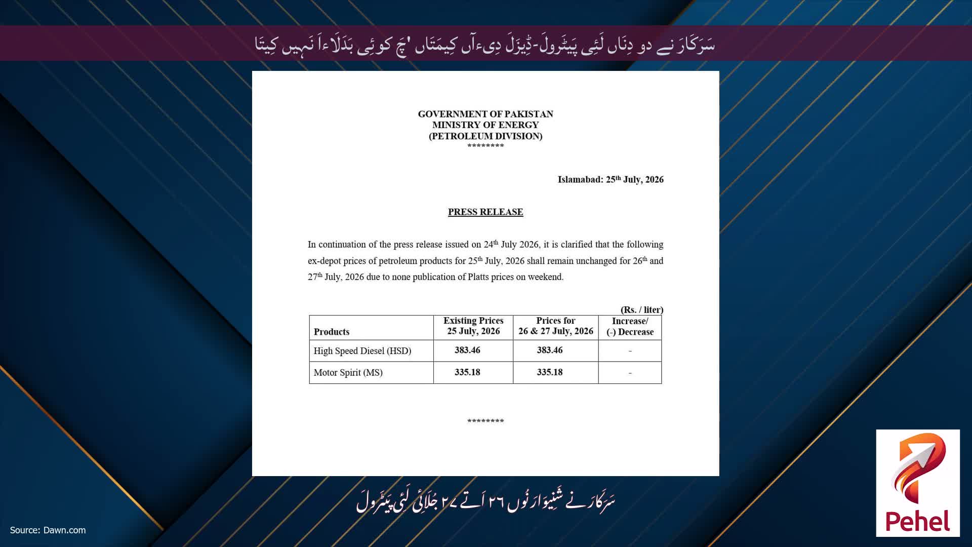 سَرَکَارَ نے دو دِنَاں لَئِی پَیٹَرولَ-ڈِیزَلَ دِیءآں کِیمَتَاں 'چَ کوئِی بَدَلَاءاَ نَہِیں کِیتَا