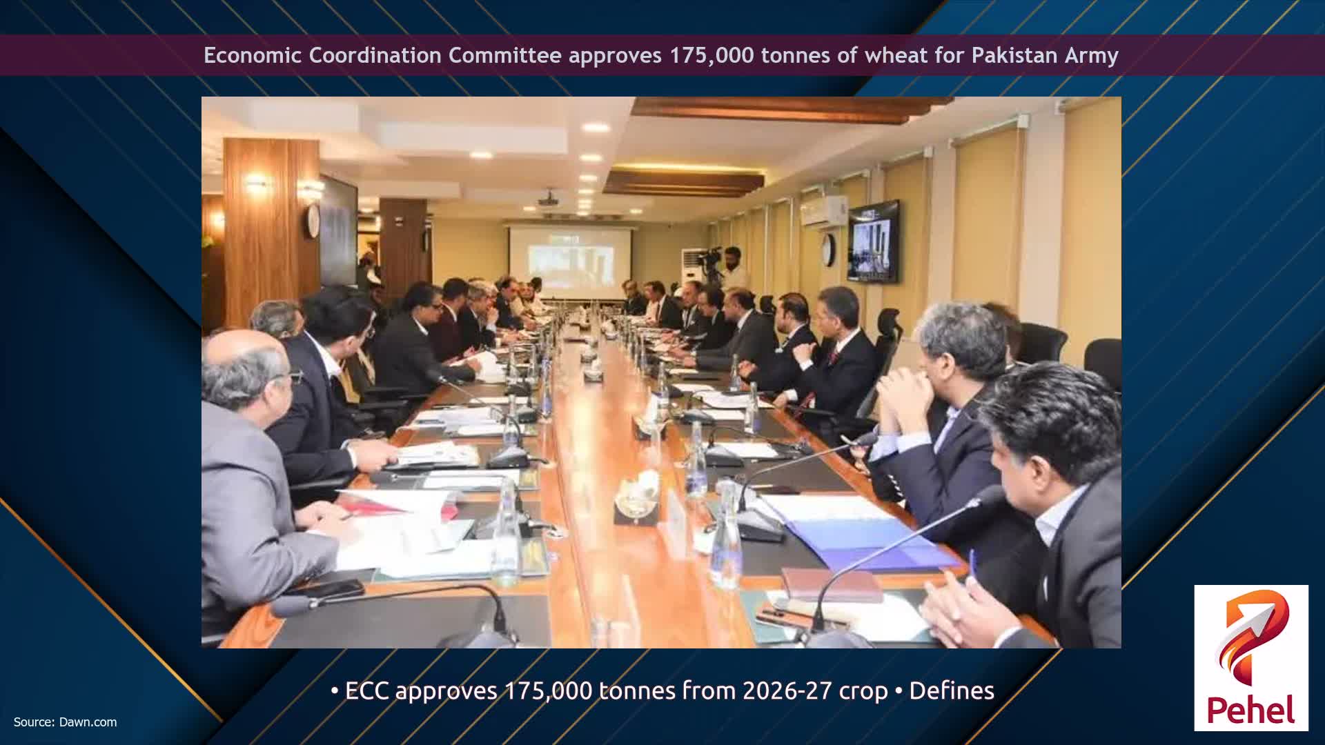 Economic Coordination Committee approves 175,000 tonnes of wheat for Pakistan Army