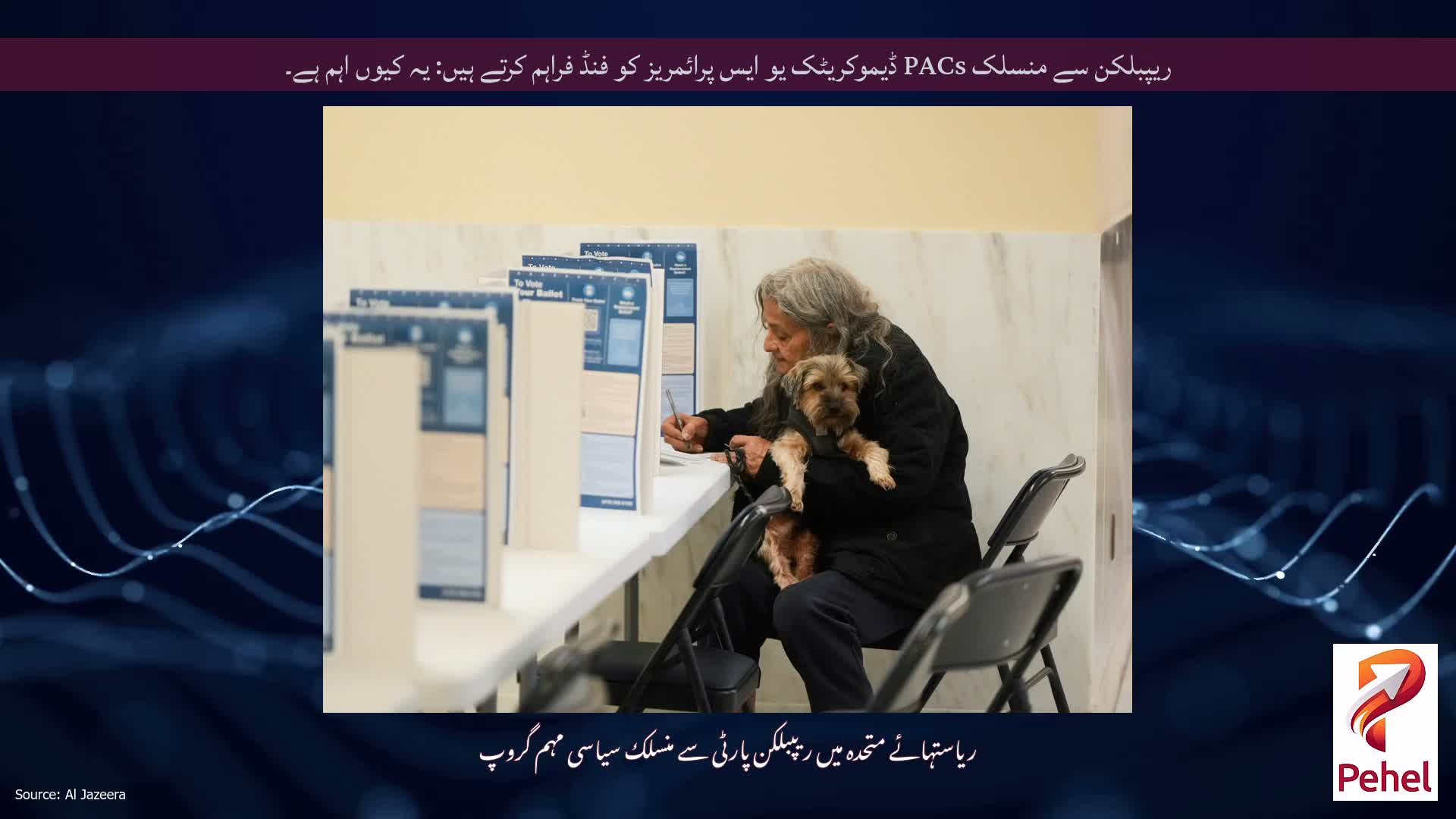 ریپبلکن سے منسلک PACs ڈیموکریٹک یو ایس پرائمریز کو فنڈ فراہم کرتے ہیں: یہ کیوں اہم ہے۔