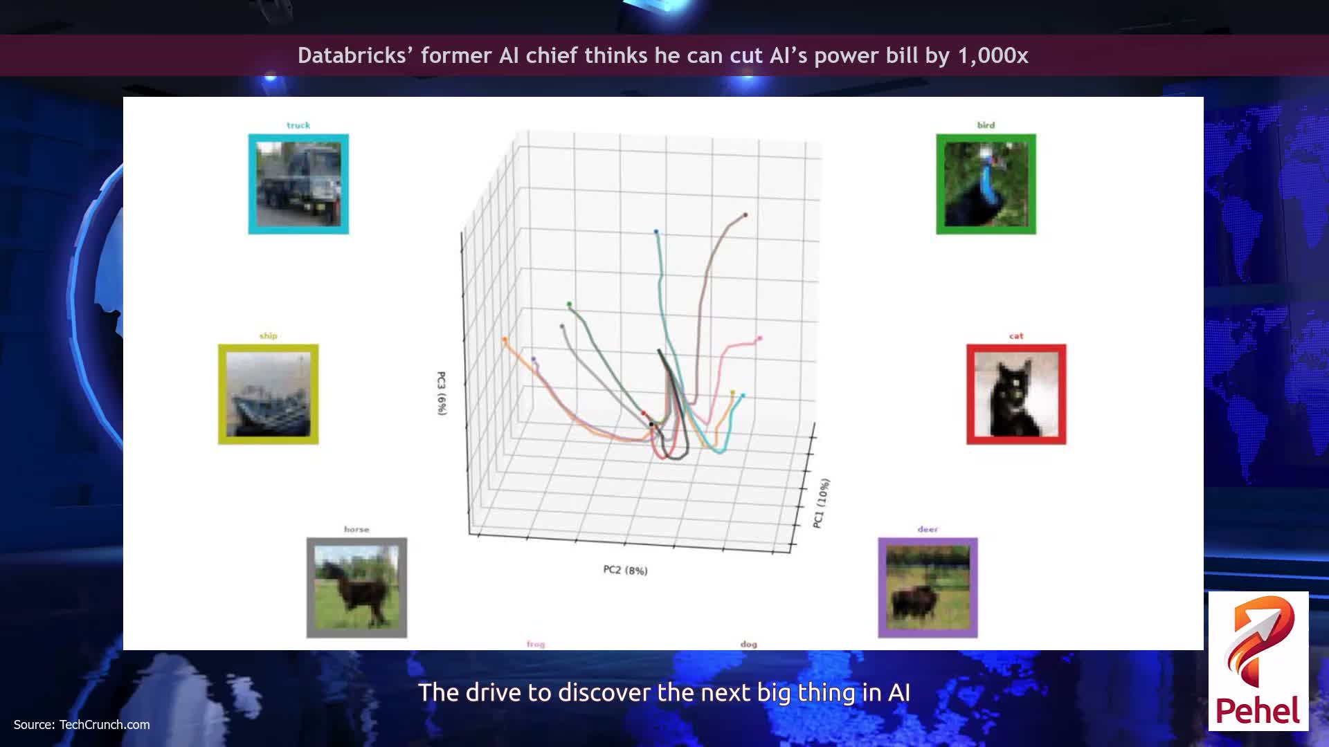 Databricks’ former AI chief thinks he can cut AI’s power bill by 1,000x