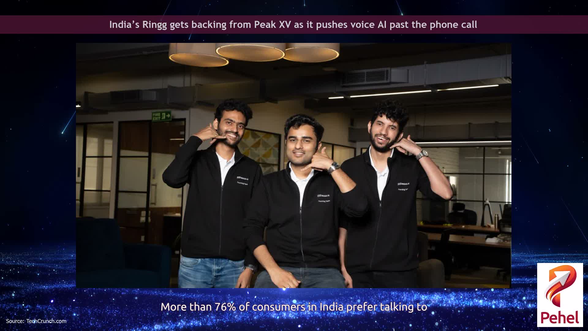 India’s Ringg gets backing from Peak XV as it pushes voice AI past the phone call