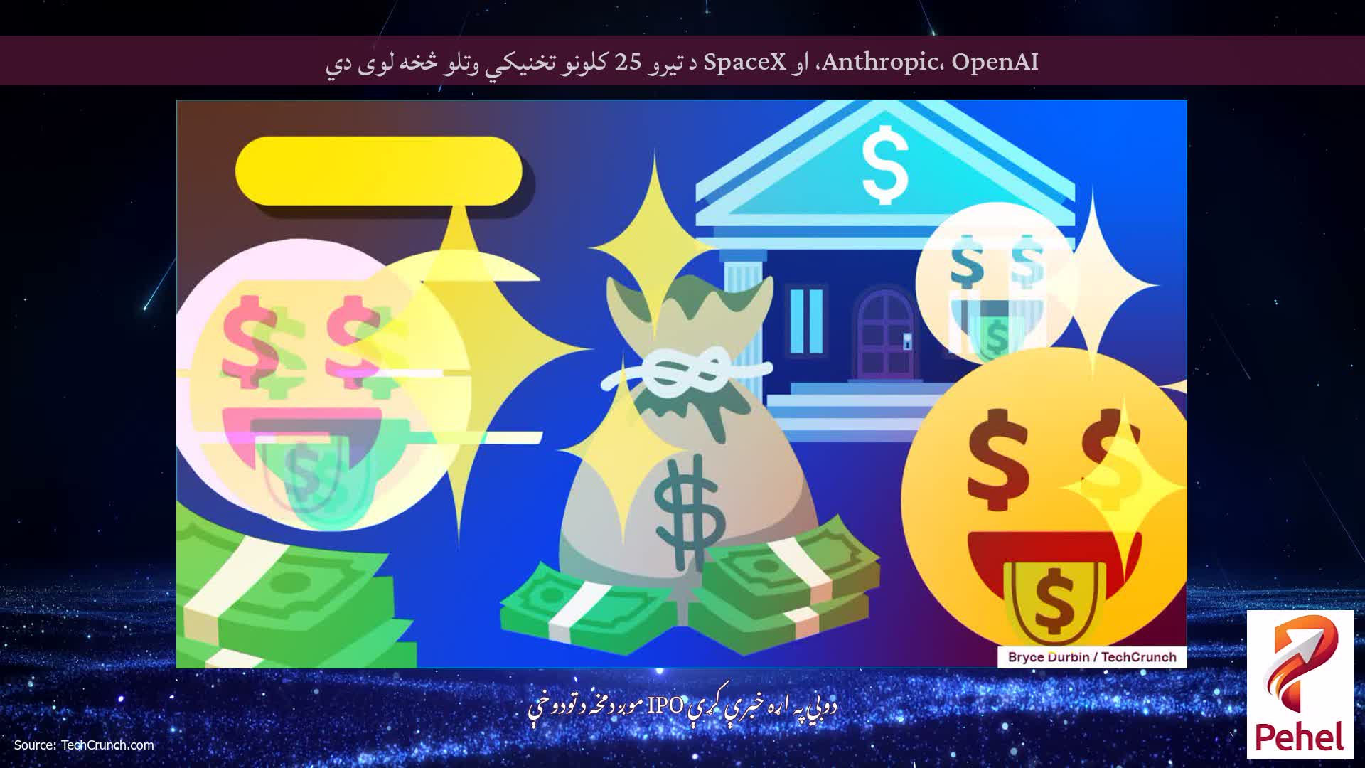 Anthropic، OpenAI، او SpaceX د تیرو 25 کلونو تخنیکي وتلو څخه لوی دي