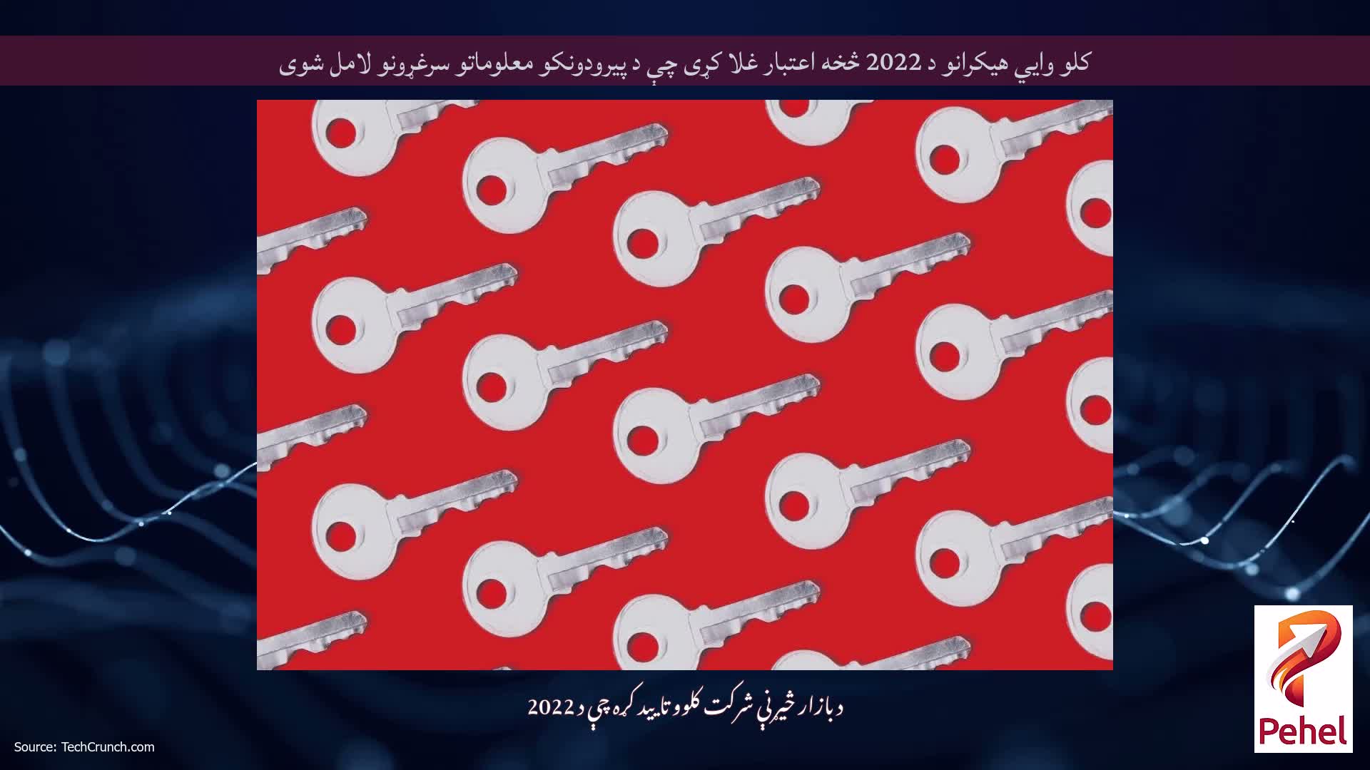 کلو وايي هیکرانو د 2022 څخه اعتبار غلا کړی چې د پیرودونکو معلوماتو سرغړونو لامل شوی