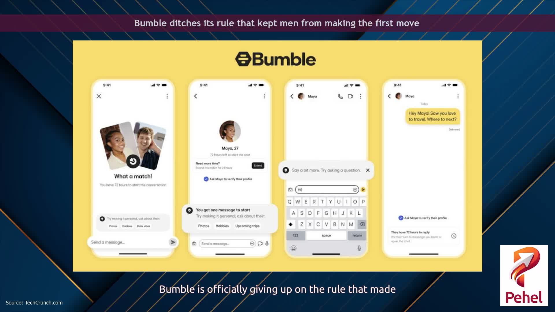 Bumble ditches its rule that kept men from making the first move