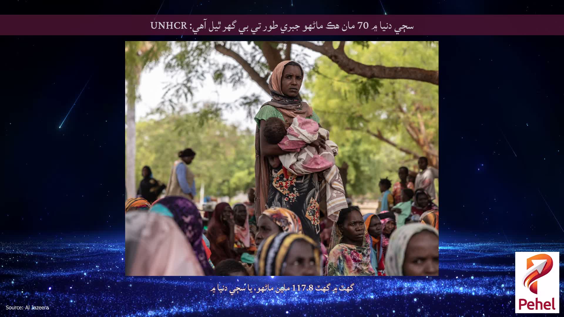 سڄي دنيا ۾ 70 مان هڪ ماڻهو جبري طور تي بي گهر ٿيل آهي: UNHCR
