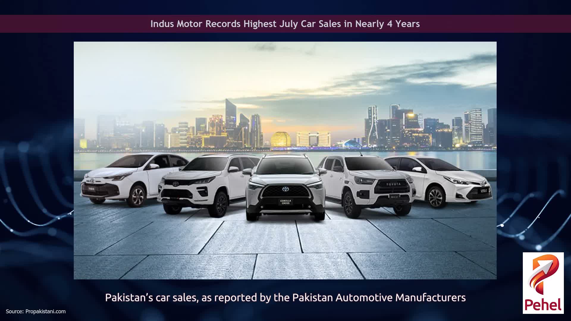 Indus Motor Records Highest July Car Sales in Nearly 4 Years