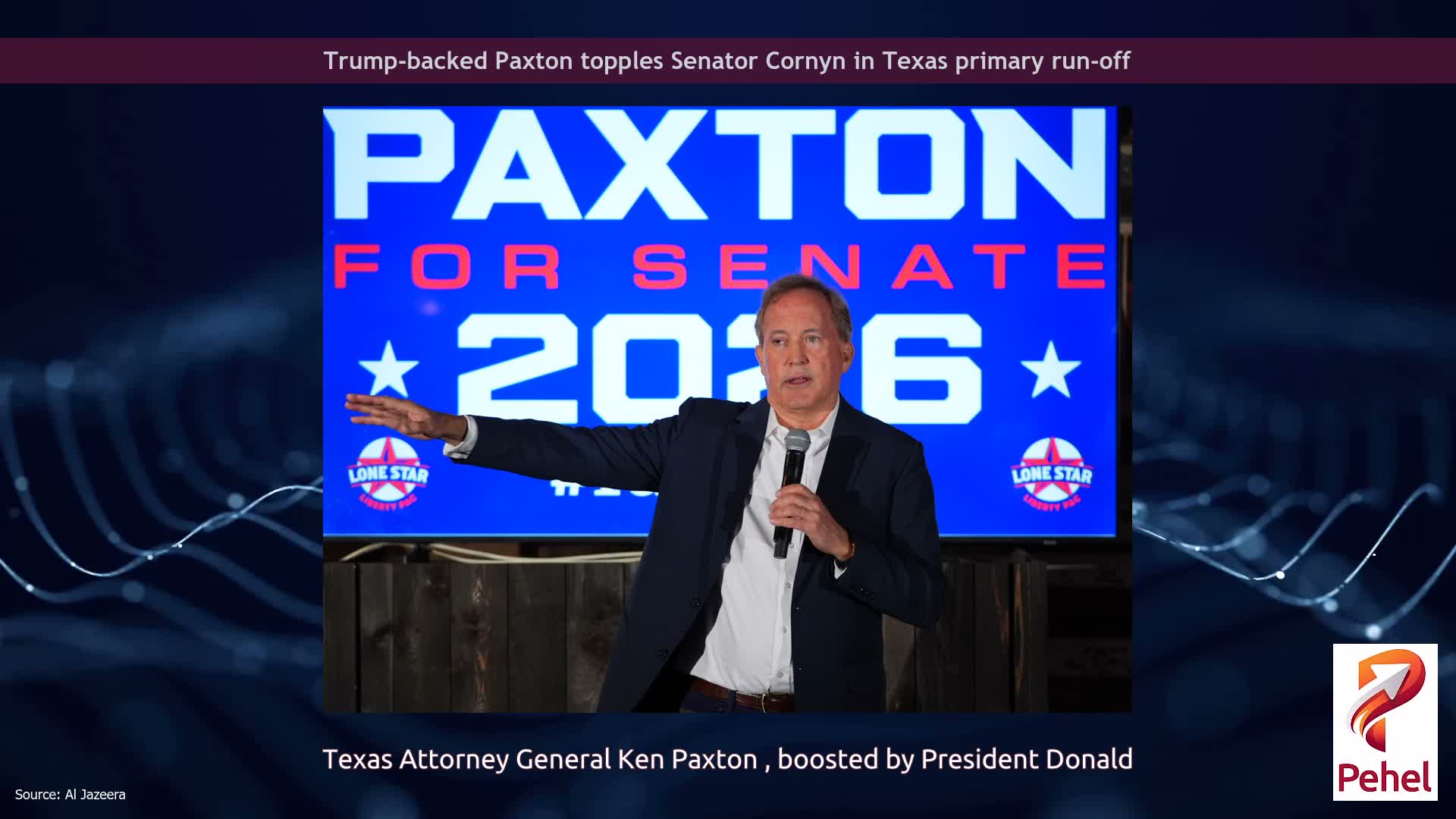 Trump-backed Paxton topples Senator Cornyn in Texas primary run-off