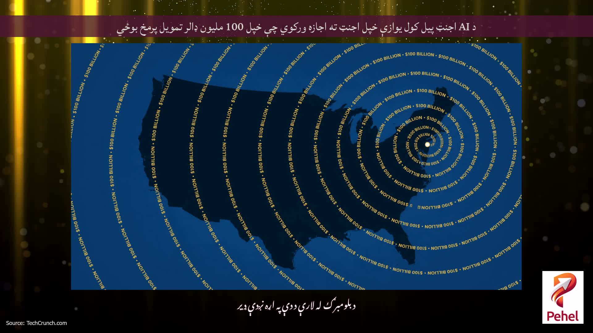 د AI اجنټ پیل کول یوازې خپل اجنټ ته اجازه ورکوي چې خپل 100 ملیون ډالر تمویل پرمخ بوځي