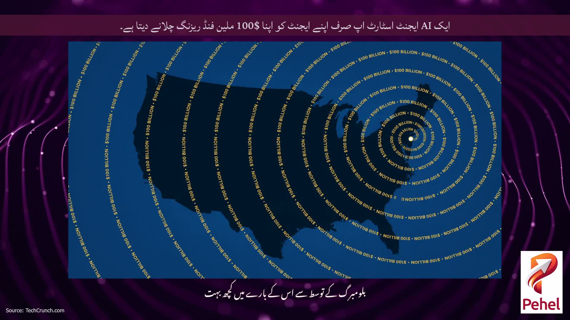 ایک AI ایجنٹ اسٹارٹ اپ صرف اپنے ایجنٹ کو اپنا $100 ملین فنڈ ریزنگ چلانے دیتا ہے۔