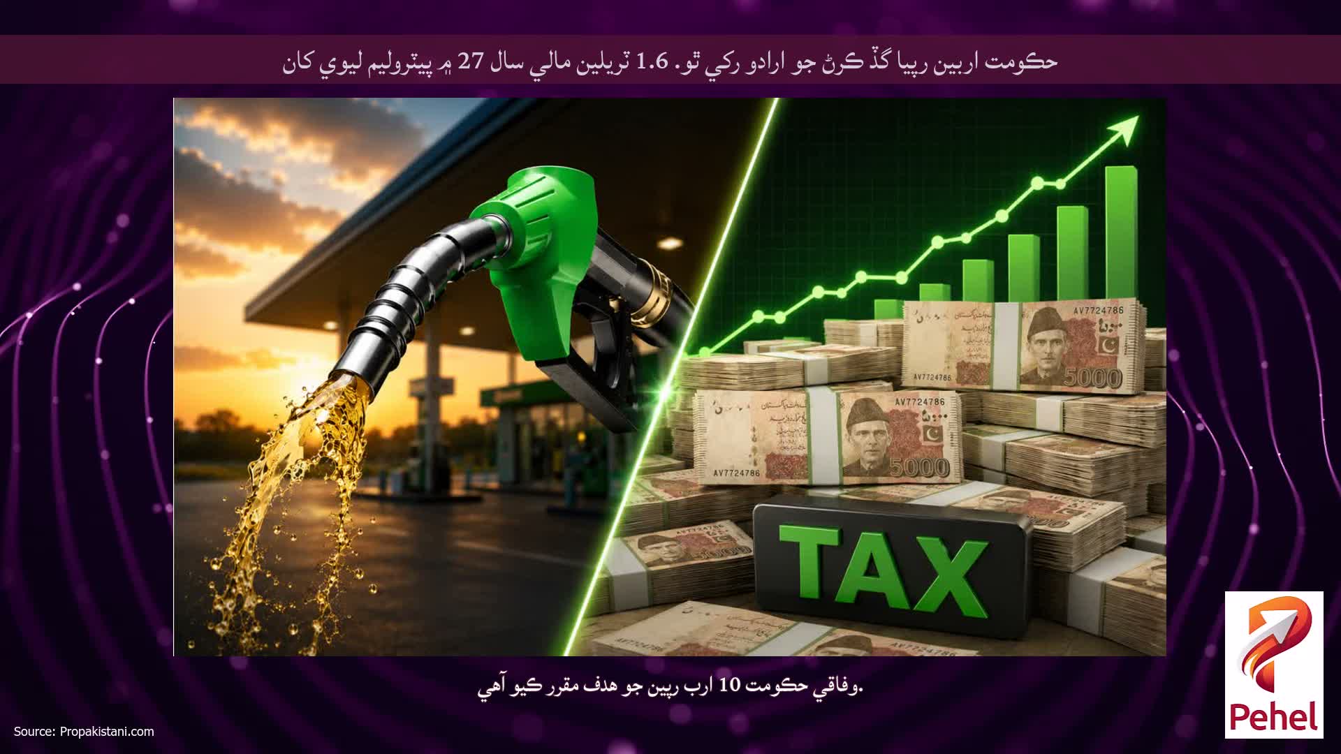 حڪومت اربين رپيا گڏ ڪرڻ جو ارادو رکي ٿو. 1.6 ٽريلين مالي سال 27 ۾ پيٽروليم ليوي کان