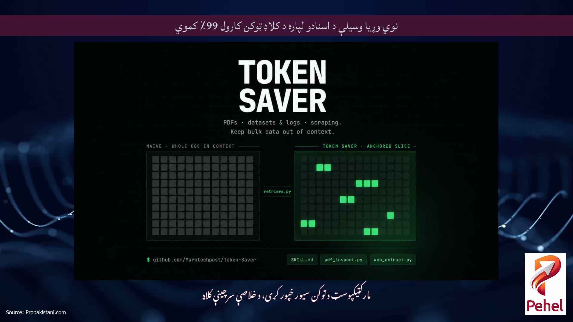 نوي وړیا وسیلې د اسنادو لپاره د کلاډ ټوکن کارول 99٪ کموي