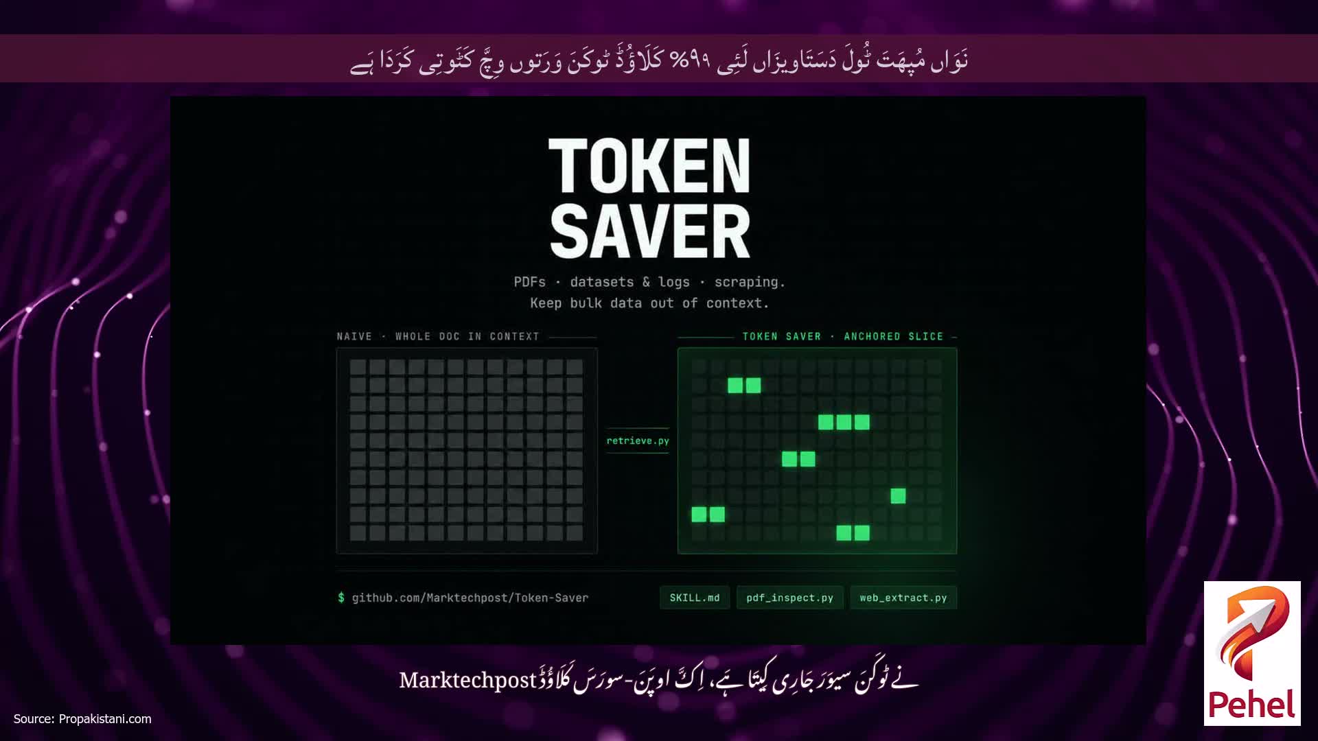 نَوَاں مُپھَتَ ٹُولَ دَسَتَاویزَاں لَئِی ۹۹% کَلَاؤُڈَ ٹوکَنَ وَرَتوں وِچَّ کَٹَوتِی کَرَدَا ہَے