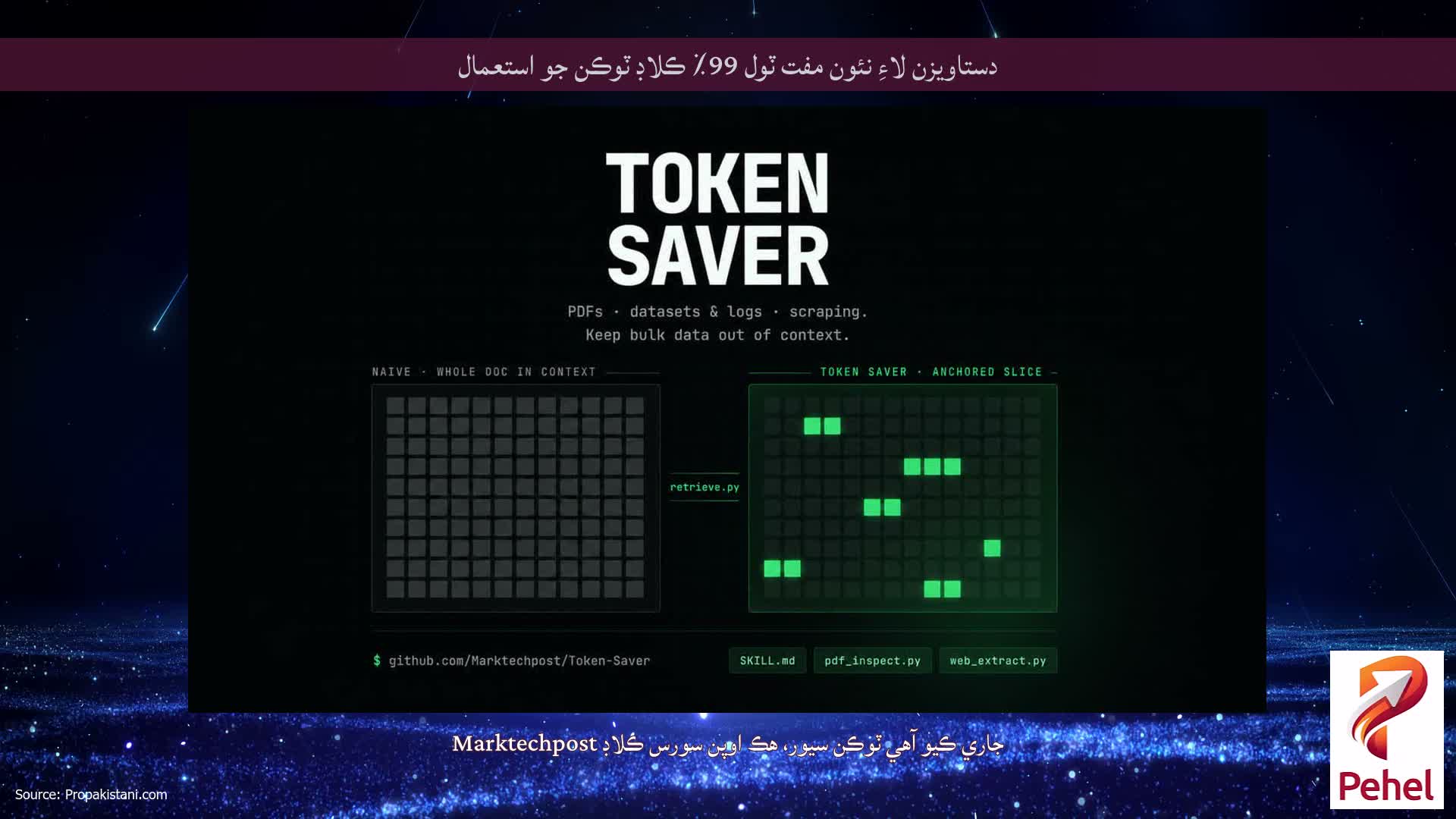 دستاويزن لاءِ نئون مفت ٽول 99٪ ڪلاڊ ٽوڪن جو استعمال