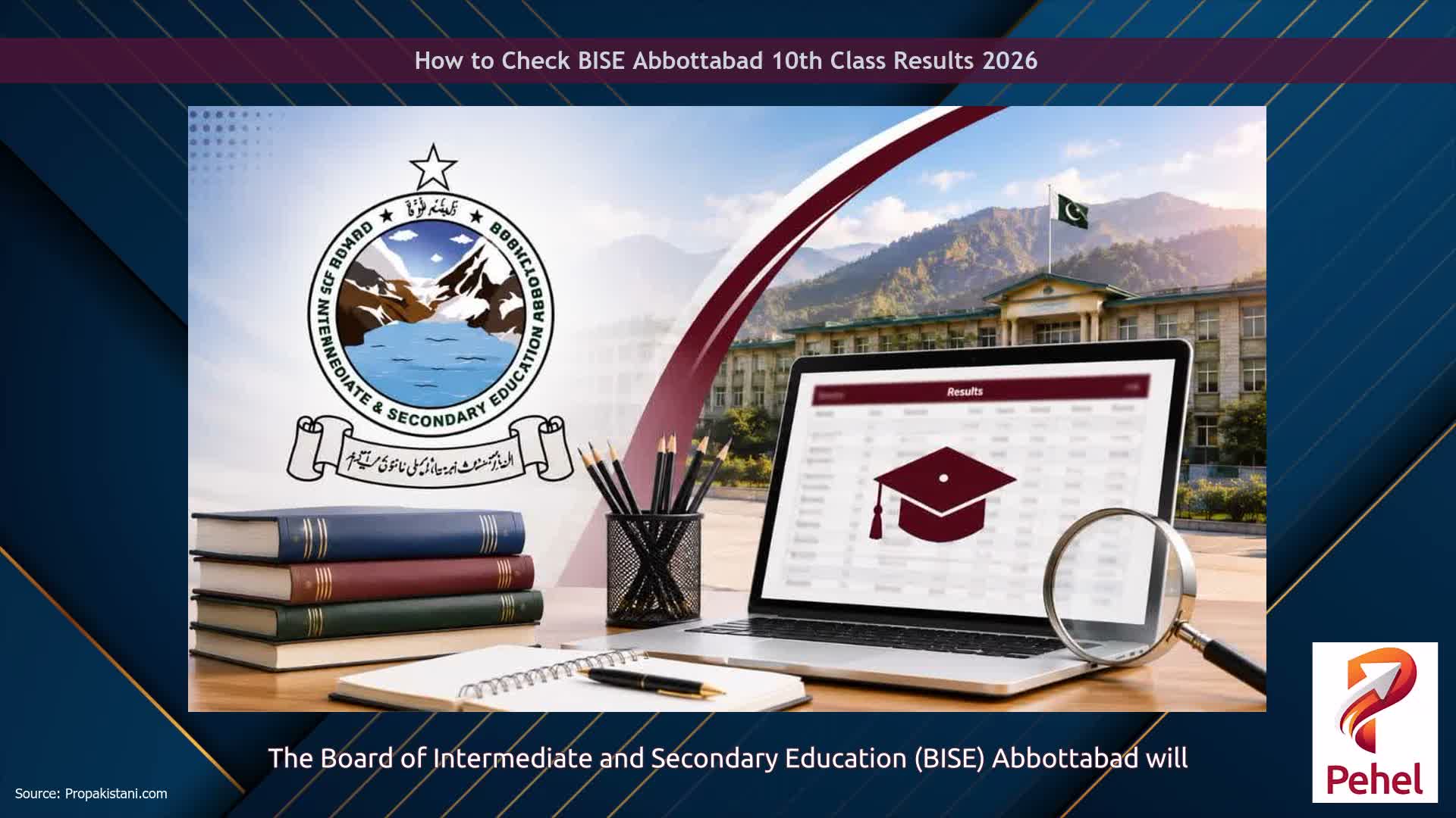 How to Check BISE Abbottabad 10th Class Results 2026