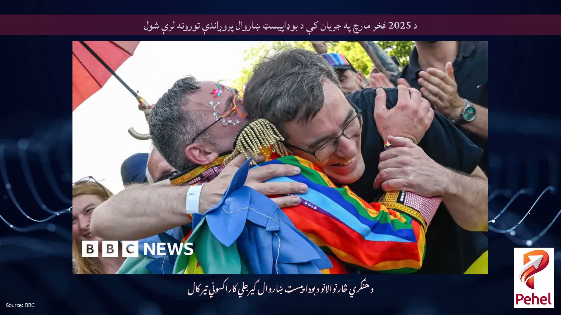 د 2025 فخر مارچ په جریان کې د بوډاپیسټ ښاروال پروړاندې تورونه لرې شول