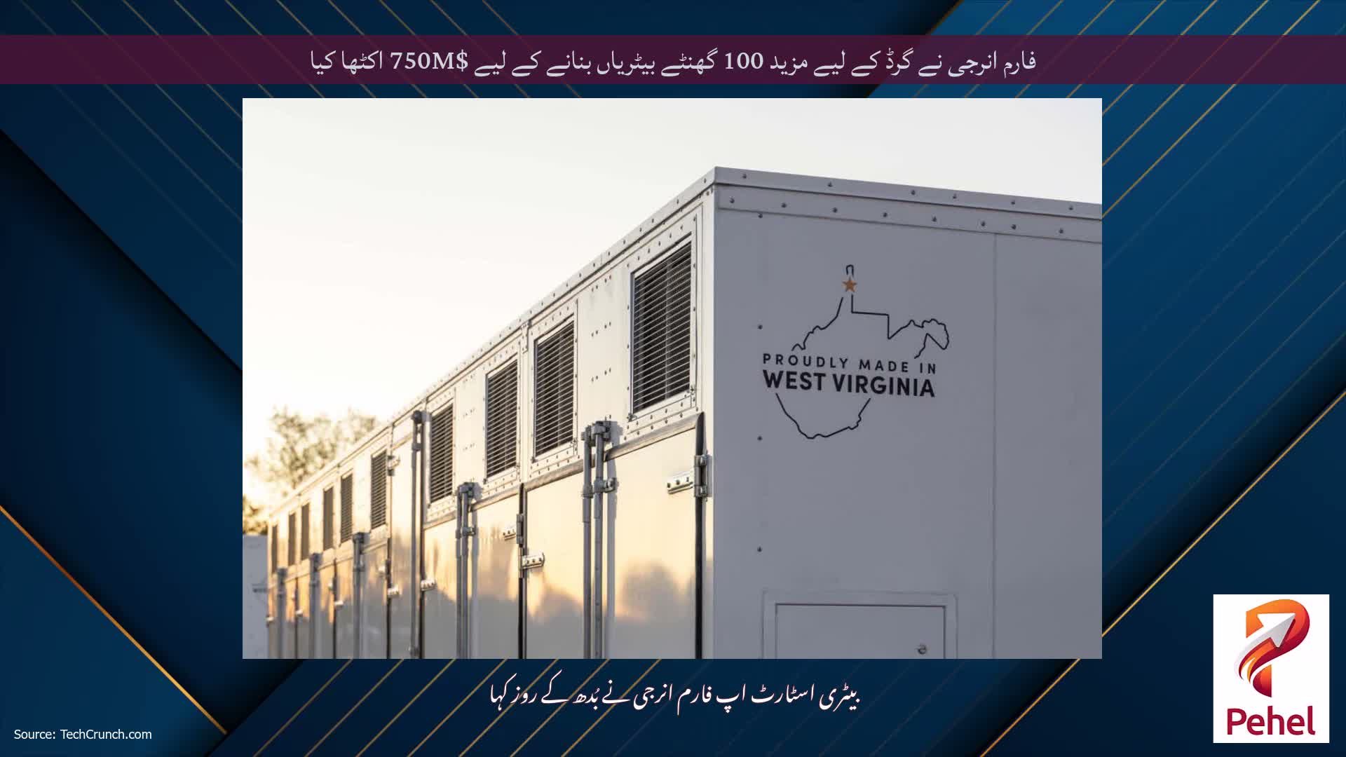 فارم انرجی نے گرڈ کے لیے مزید 100 گھنٹے بیٹریاں بنانے کے لیے $750M اکٹھا کیا
