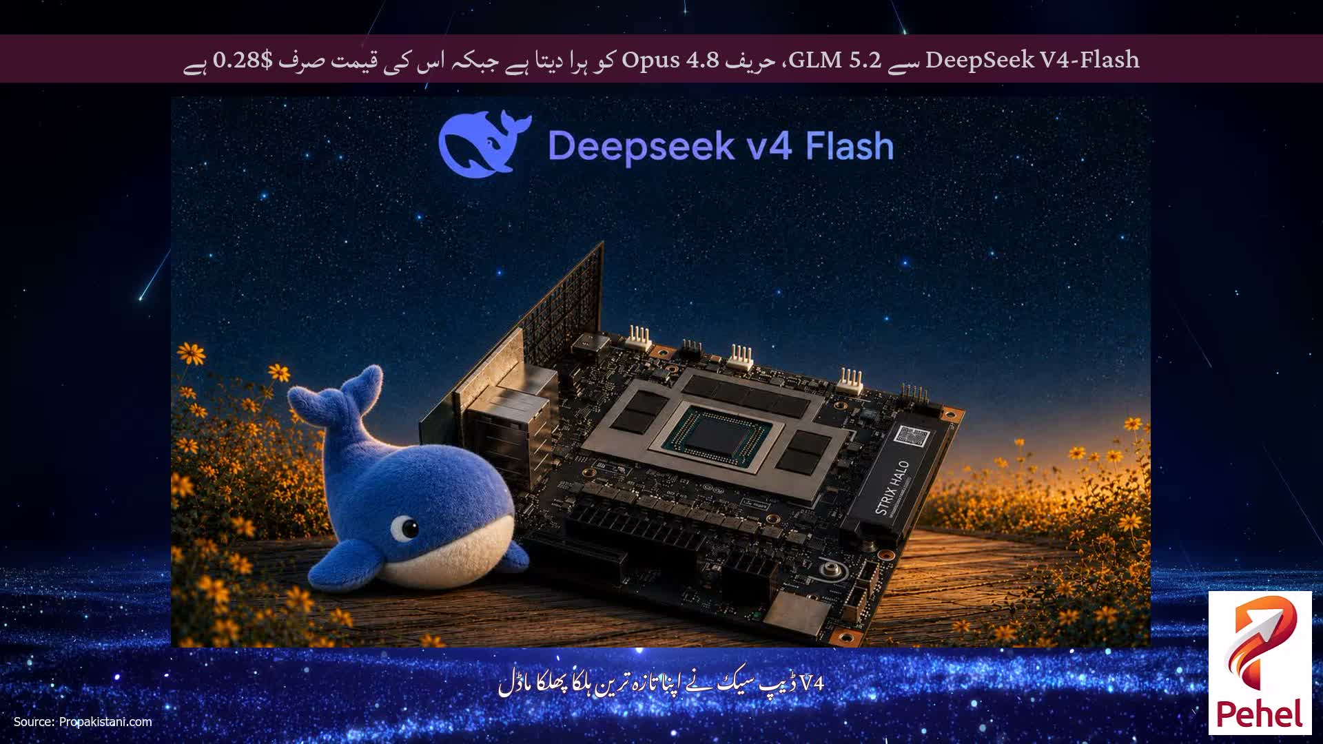 DeepSeek V4-Flash سے GLM 5.2، حریف Opus 4.8 کو ہرا دیتا ہے جبکہ اس کی قیمت صرف $0.28 ہے