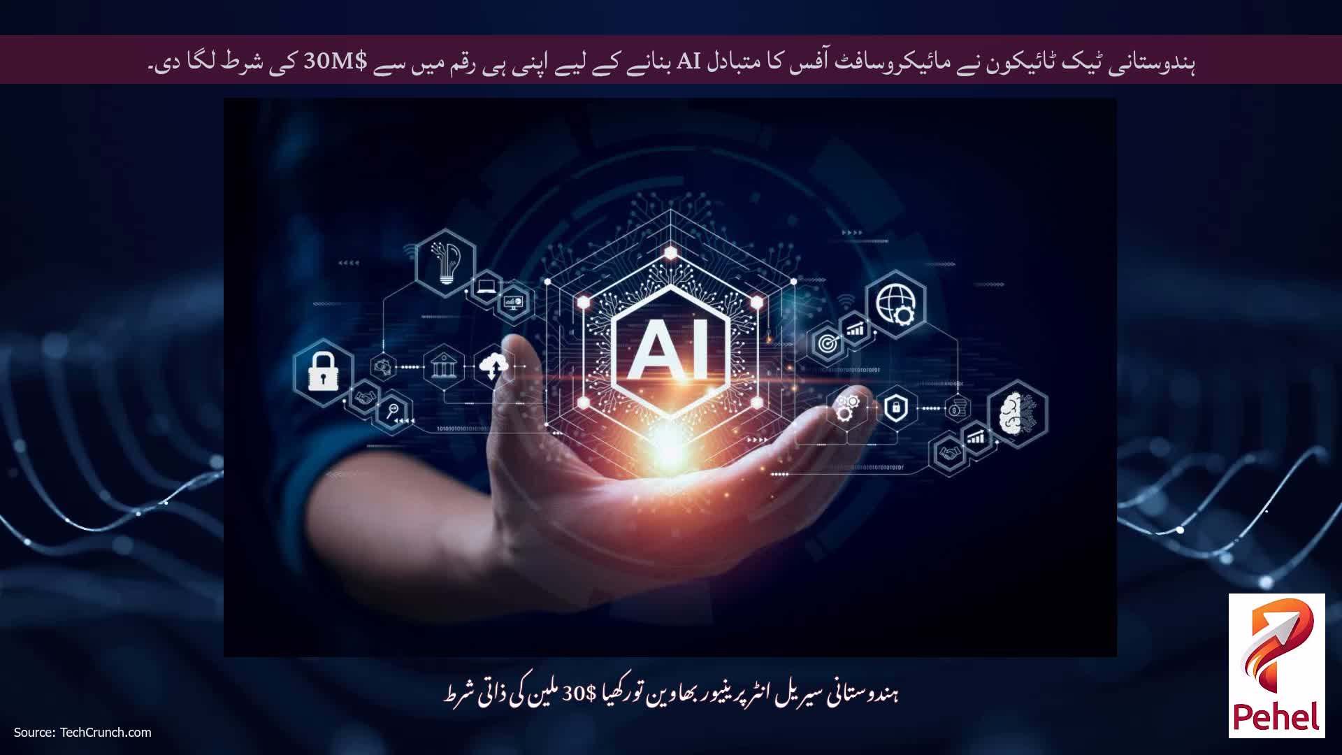 ہندوستانی ٹیک ٹائیکون نے مائیکروسافٹ آفس کا متبادل AI بنانے کے لیے اپنی ہی رقم میں سے $30M کی شرط لگا دی۔