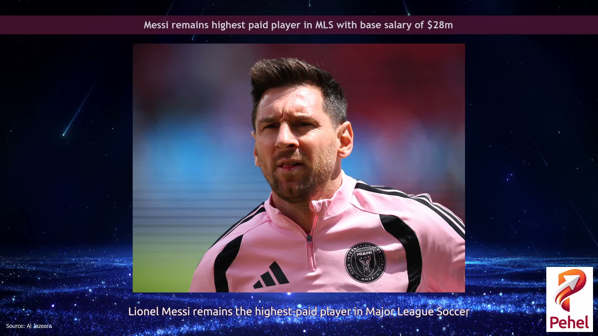 Messi remains highest paid player in MLS with base salary of $28m