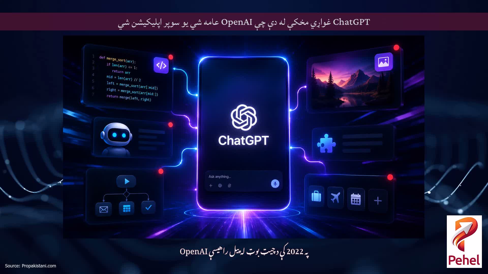 ChatGPT غواړي مخکې له دې چې OpenAI عامه شي یو سوپر اپلیکیشن شي
