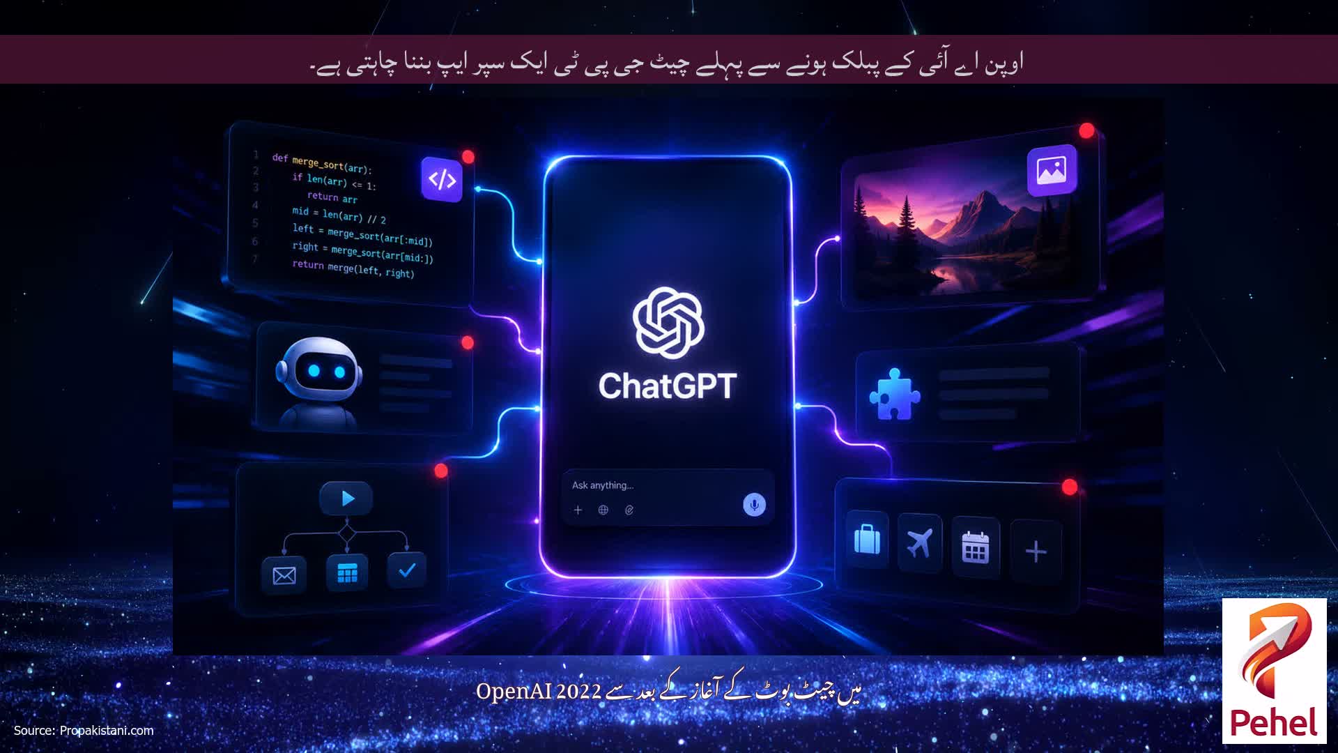 اوپن اے آئی کے پبلک ہونے سے پہلے چیٹ جی پی ٹی ایک سپر ایپ بننا چاہتی ہے۔