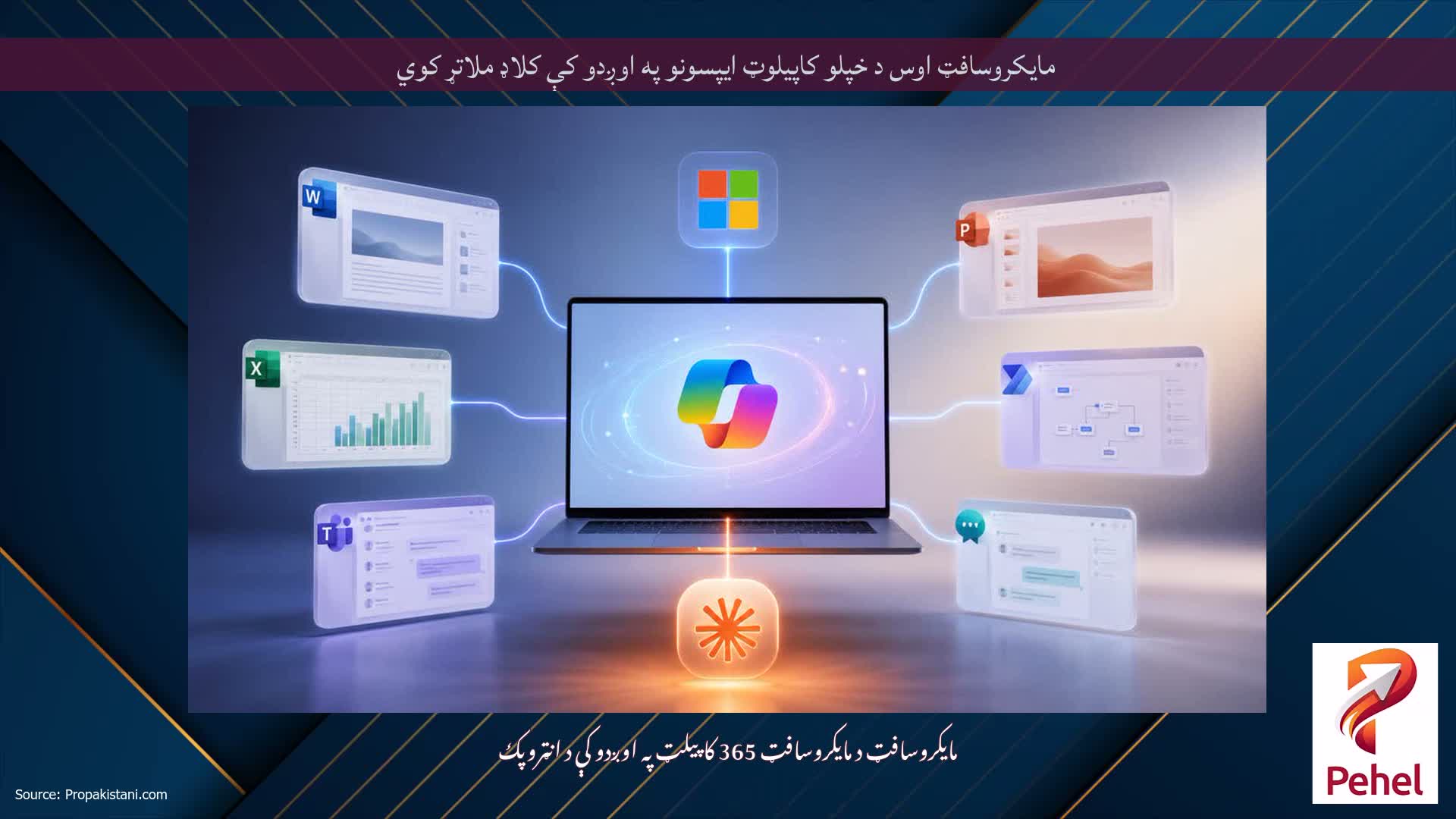 مایکروسافټ اوس د خپلو کاپيلوټ ایپسونو په اوږدو کې کلاډ ملاتړ کوي