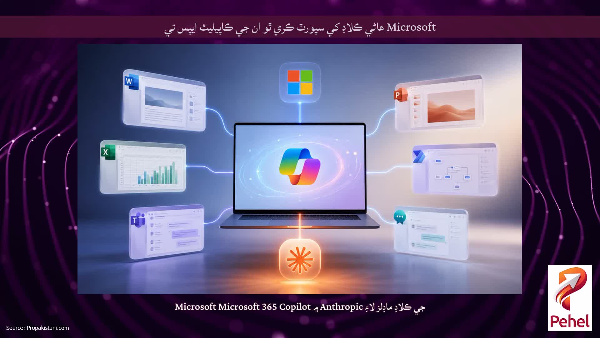 Microsoft هاڻي ڪلاڊ کي سپورٽ ڪري ٿو ان جي ڪاپيليٽ ايپس تي