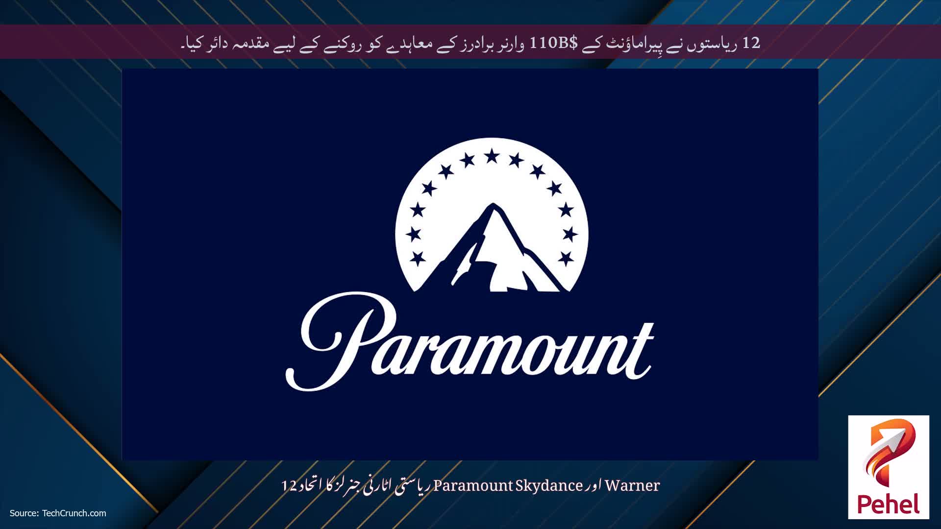 12 ریاستوں نے پِیراماؤنٹ کے $110B وارنر برادرز کے معاہدے کو روکنے کے لیے مقدمہ دائر کیا۔