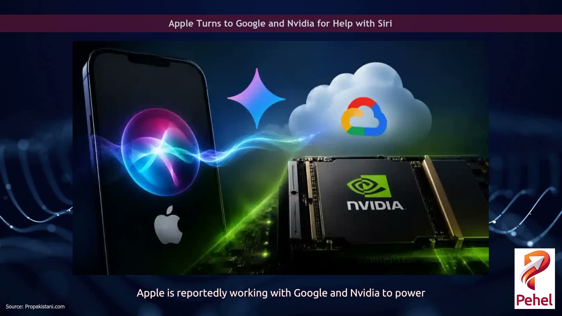 Apple Turns to Google and Nvidia for Help with Siri