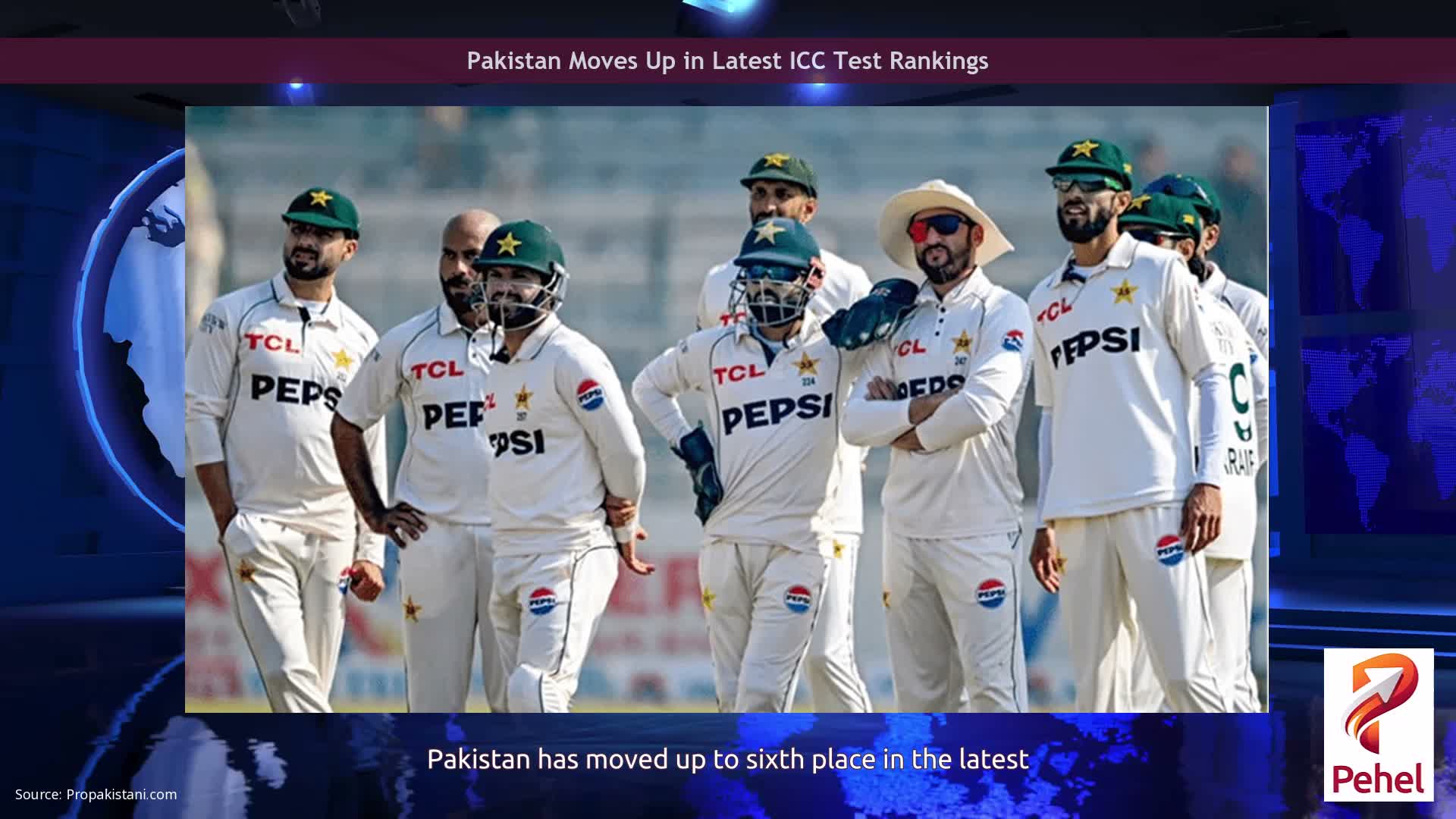 Pakistan Moves Up in Latest ICC Test Rankings