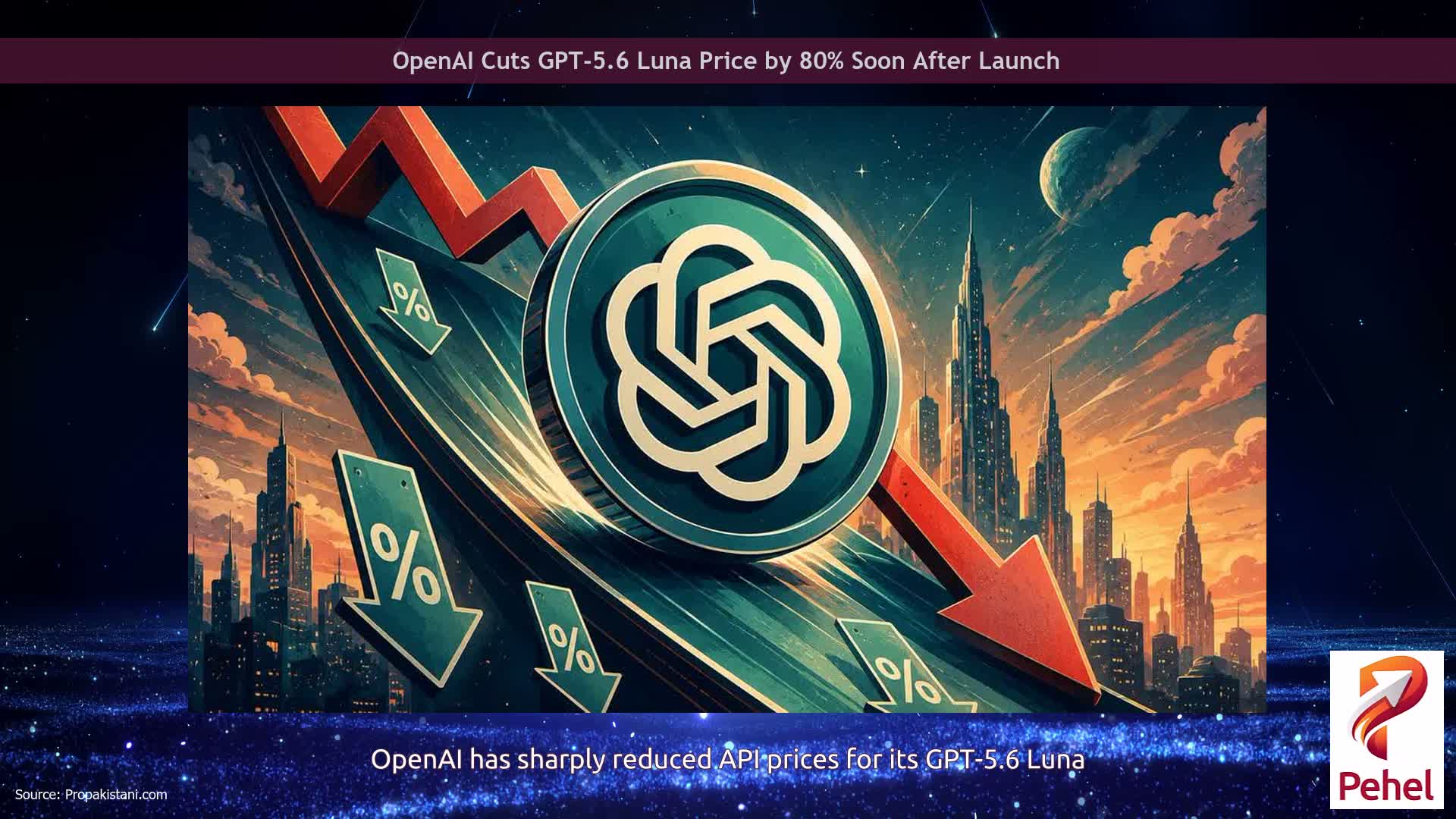 OpenAI Cuts GPT-5.6 Luna Price by 80% Soon After Launch