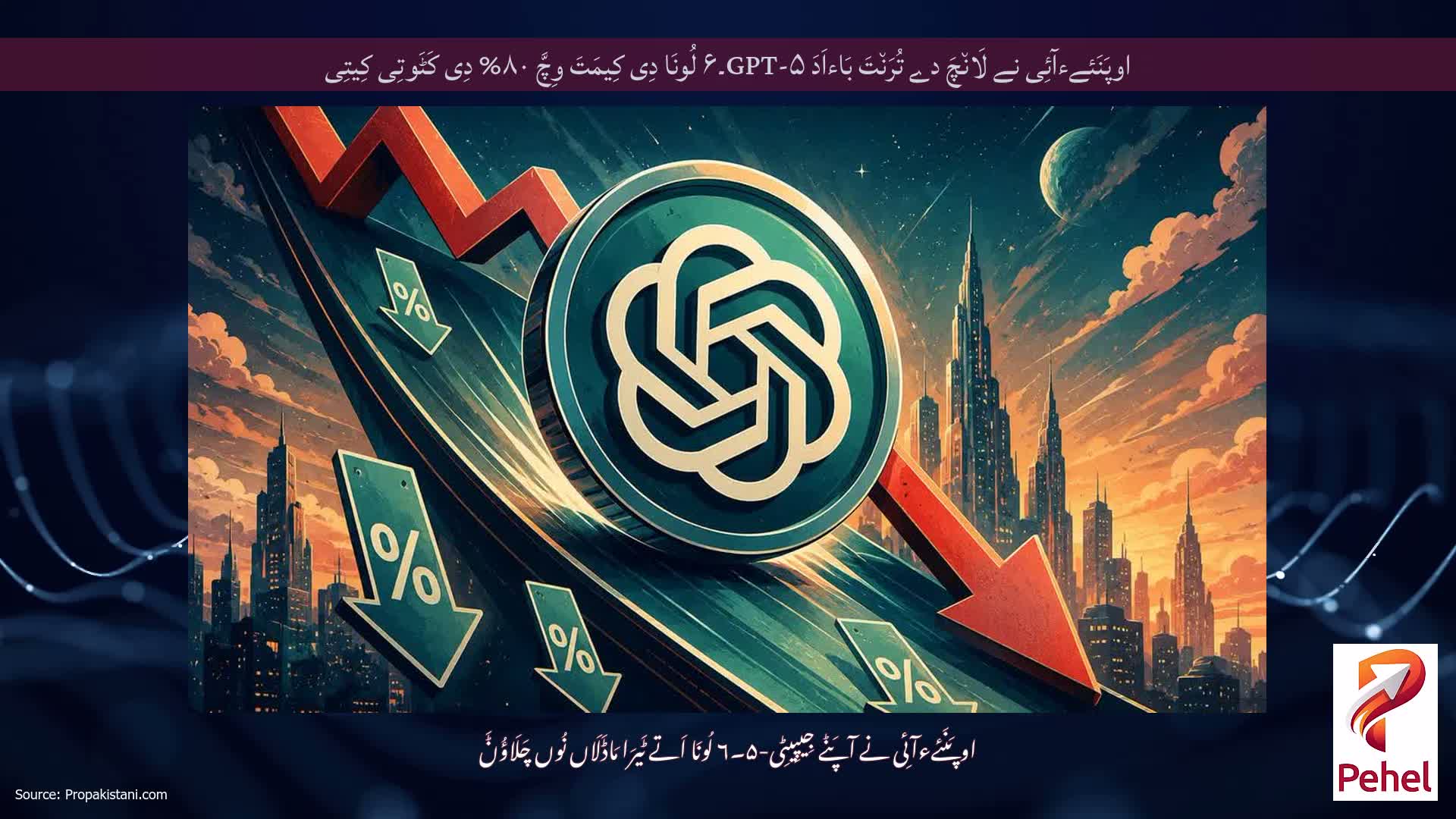 اوپَنَئےءآئِی نے لَان٘چَ دے تُرَن٘تَ بَاءاَدَ GPT-۵۔۶ لُونَا دِی کِیمَتَ وِچَّ ۸۰% دِی کَٹَوتِی کِیتِی