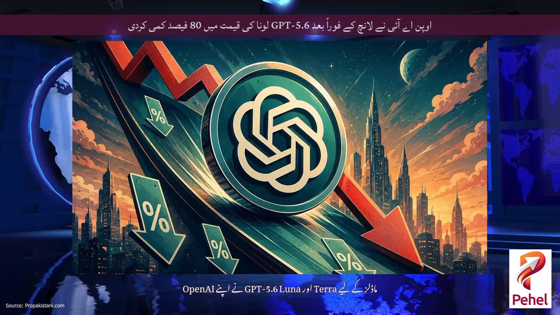 اوپن اے آئی نے لانچ کے فوراً بعد GPT-5.6 لونا کی قیمت میں 80 فیصد کمی کردی