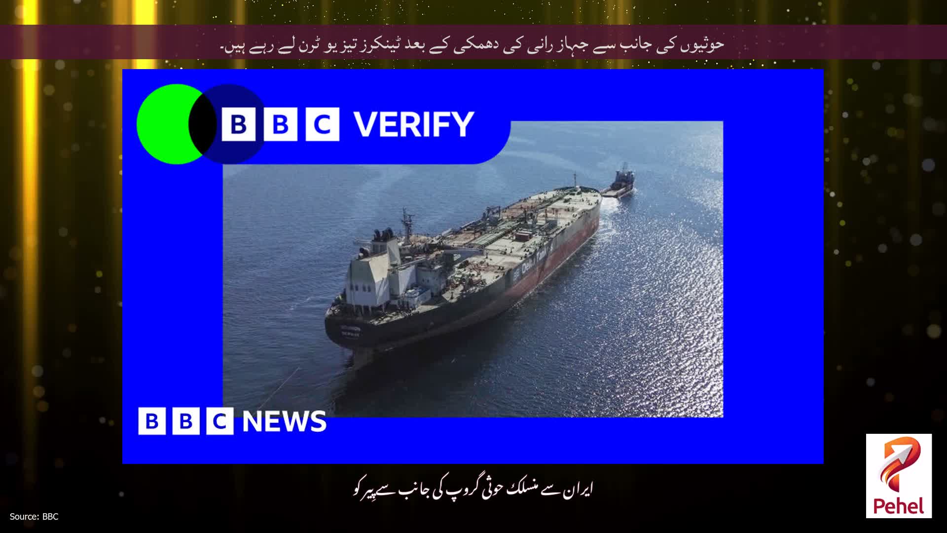 حوثیوں کی جانب سے جہاز رانی کی دھمکی کے بعد ٹینکرز تیز یو ٹرن لے رہے ہیں۔