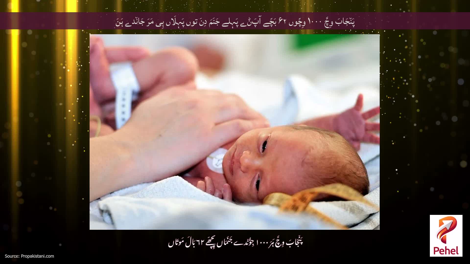 پَن٘جَابَ وِچَّ ۱۰۰۰ وِچّوں ۶۲ بَچّے آپَݨے پَہِلے جَنَمَ دِنَ توں پَہِلَاں ہِی مَرَ جَان٘دے ہَنَ