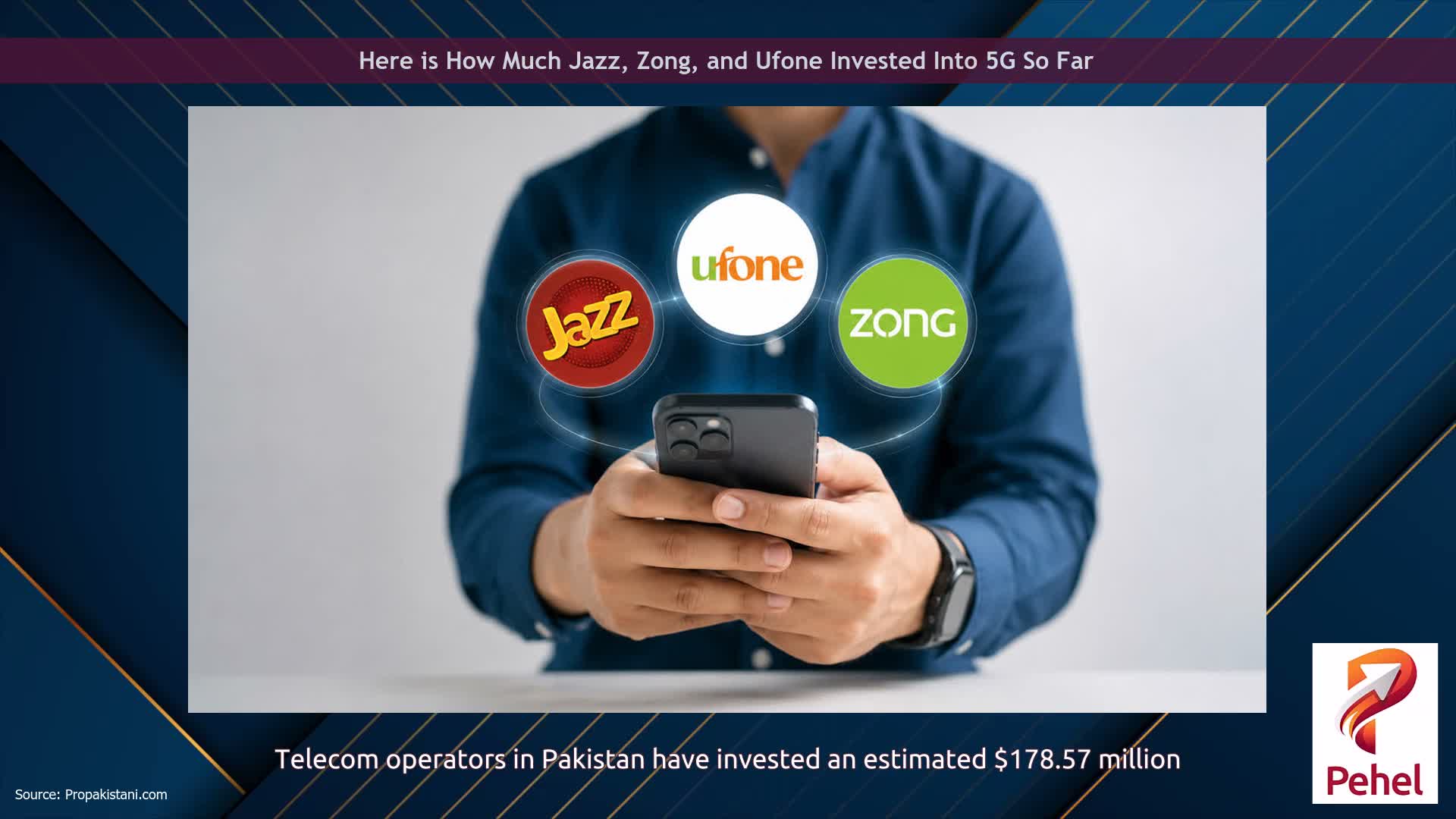 Here is How Much Jazz, Zong, and Ufone Invested Into 5G So Far