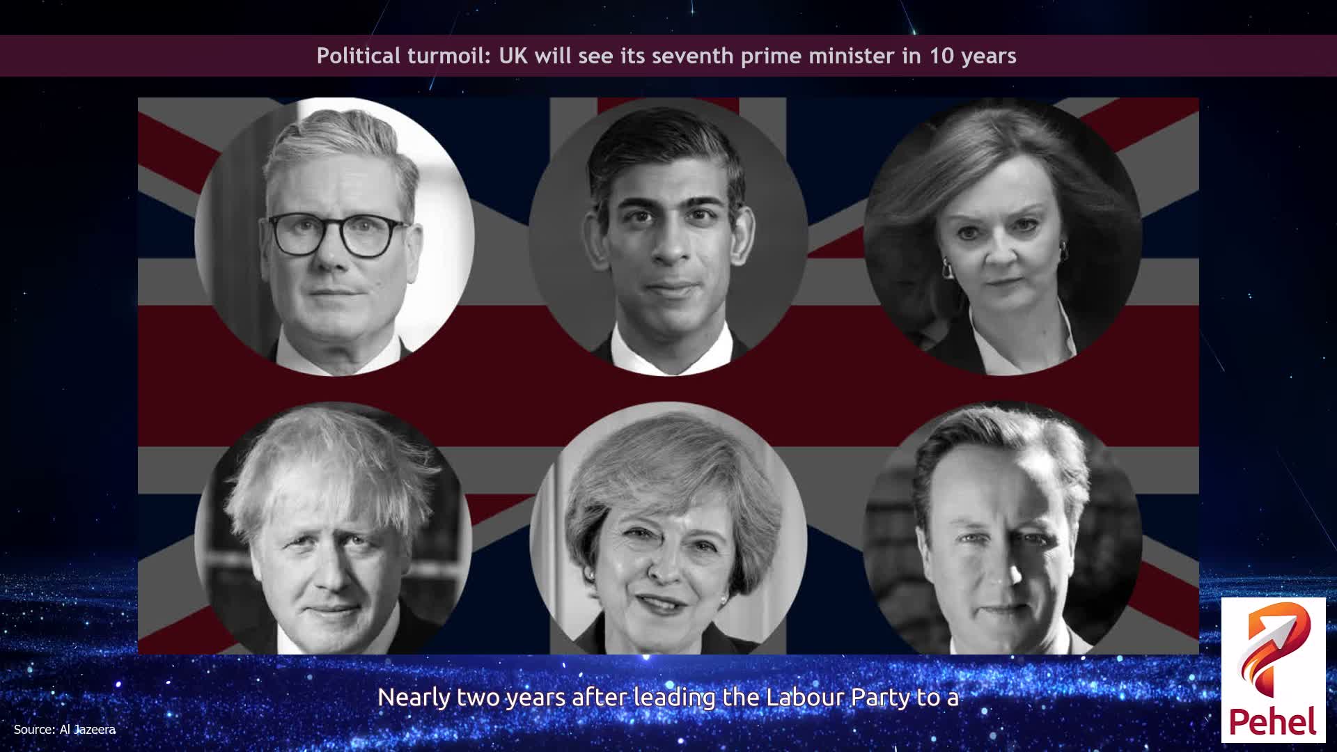 Political turmoil: UK will see its seventh prime minister in 10 years