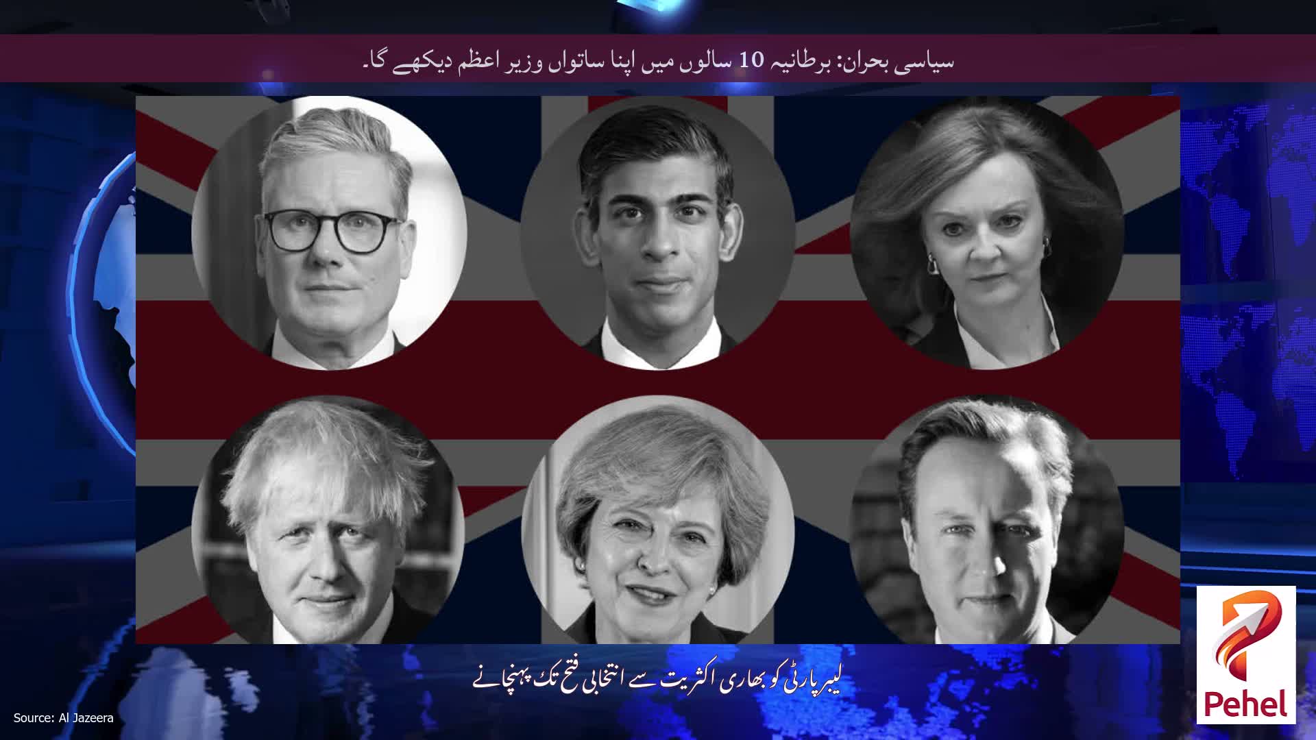 سیاسی بحران: برطانیہ 10 سالوں میں اپنا ساتواں وزیر اعظم دیکھے گا۔