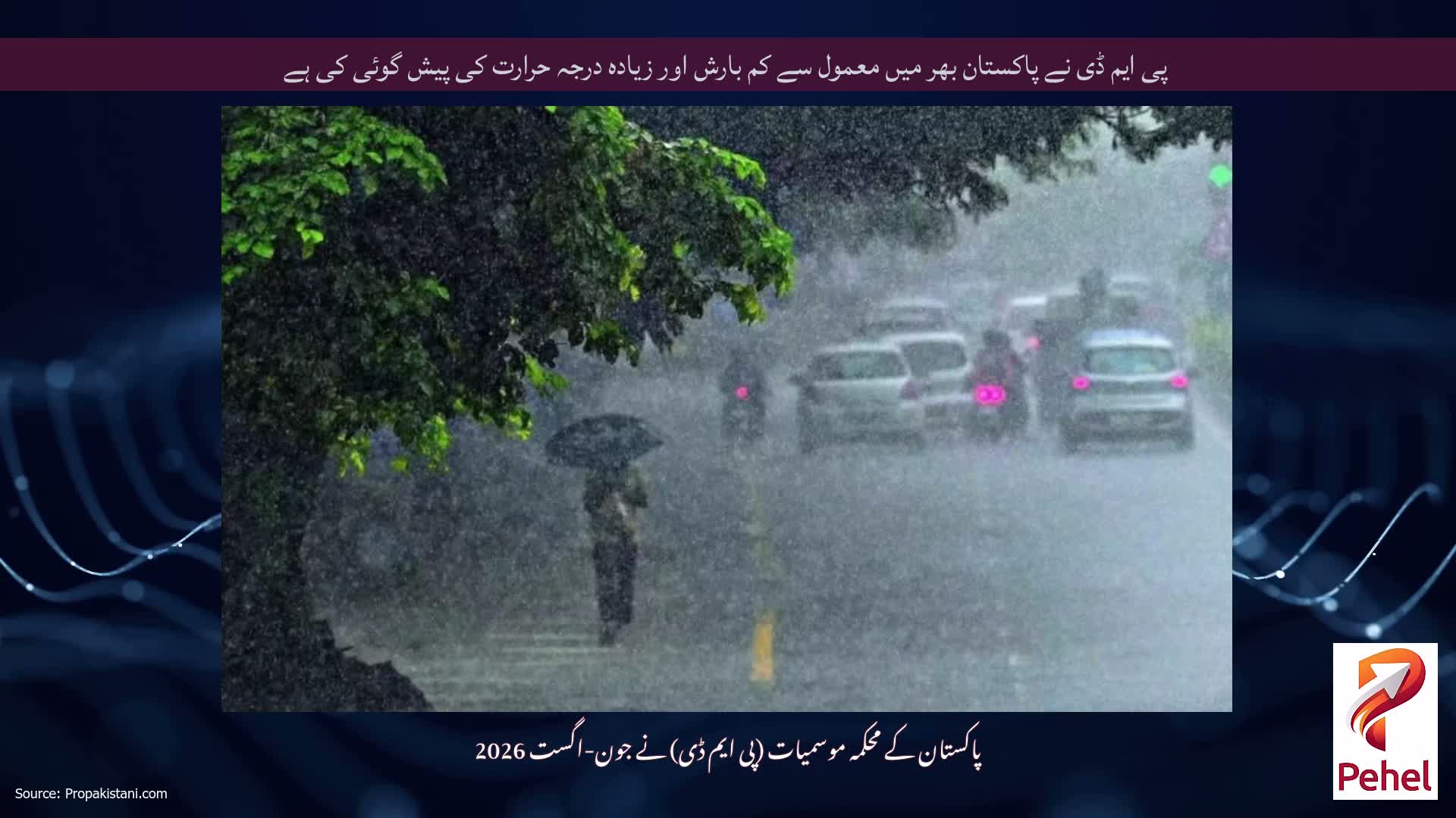 پی ایم ڈی نے پاکستان بھر میں معمول سے کم بارش اور زیادہ درجہ حرارت کی پیش گوئی کی ہے