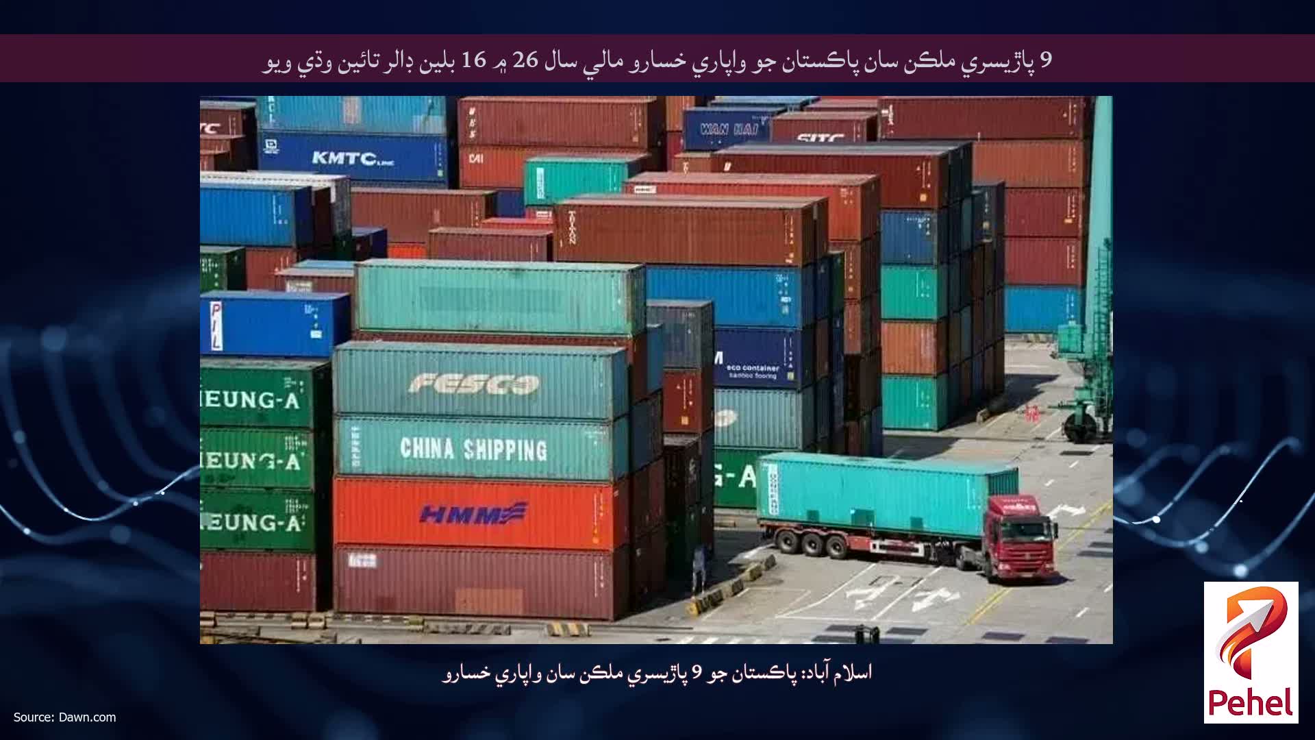 9 پاڙيسري ملڪن سان پاڪستان جو واپاري خسارو مالي سال 26 ۾ 16 بلين ڊالر تائين وڌي ويو
