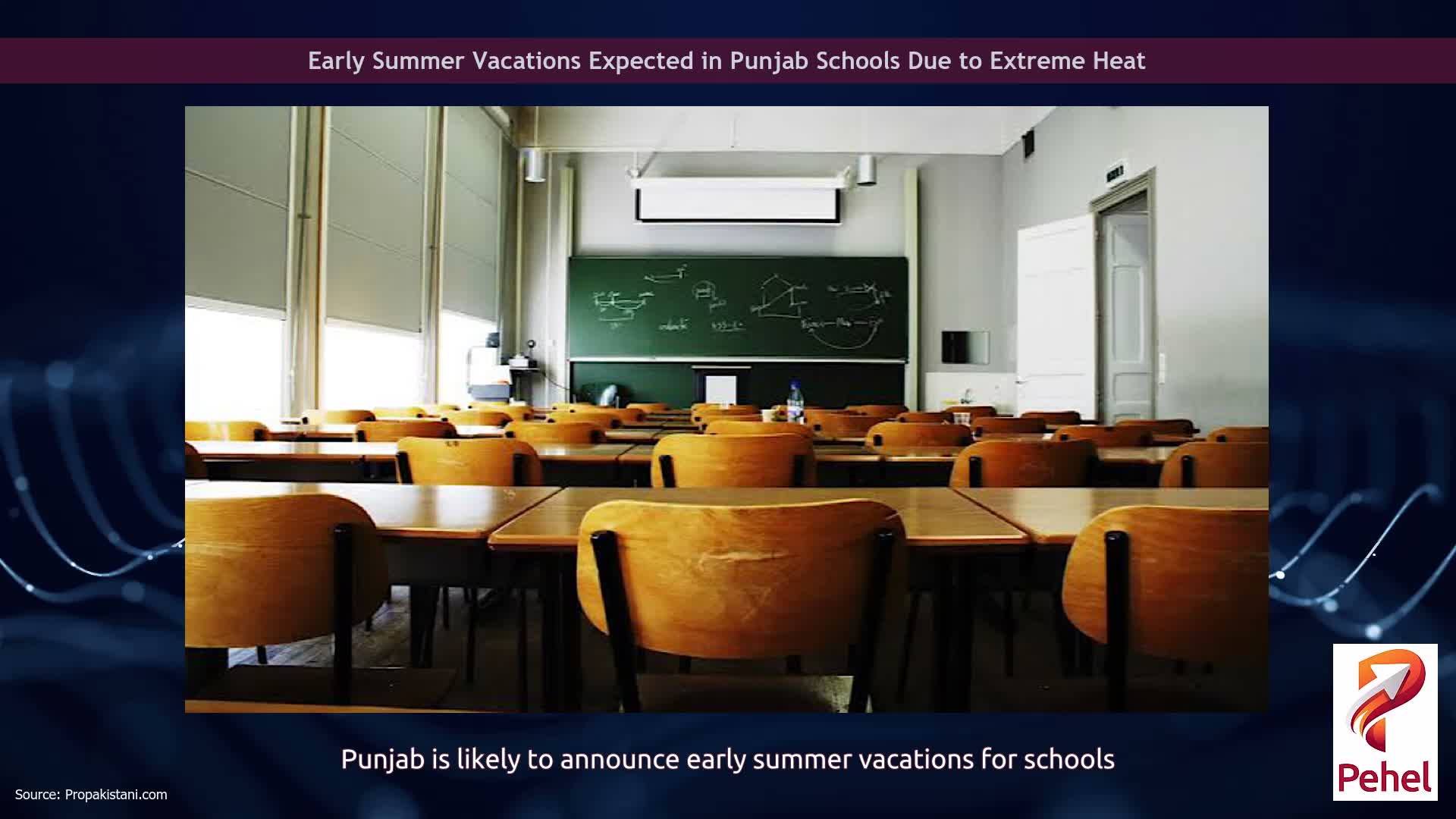 Early Summer Vacations Expected in Punjab Schools Due to Extreme Heat