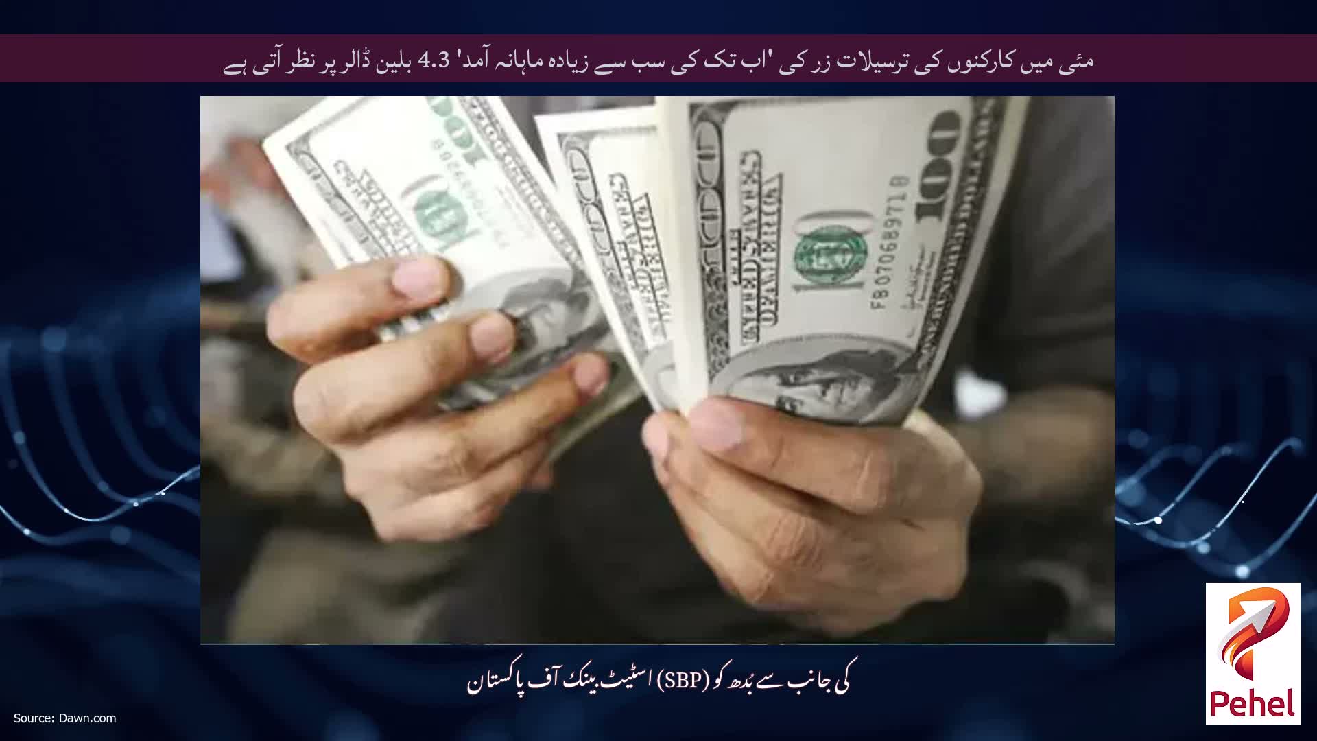 مئی میں کارکنوں کی ترسیلات زر کی 'اب تک کی سب سے زیادہ ماہانہ آمد' 4.3 بلین ڈالر پر نظر آتی ہے