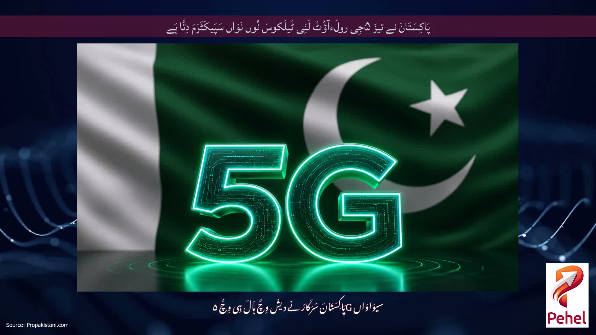 پَاکِسَتَانَ نے تیزَ ۵جِی رولَءآؤُٹَ لَئِی ٹَیلَکوسَ نُوں نَوَاں سَپَیکَٹَرَمَ دِتَّا ہَے