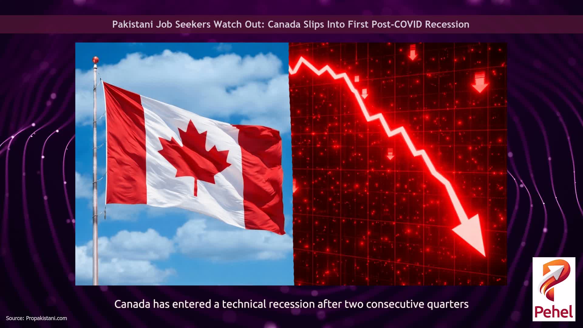 Pakistani Job Seekers Watch Out: Canada Slips Into First Post-COVID Recession