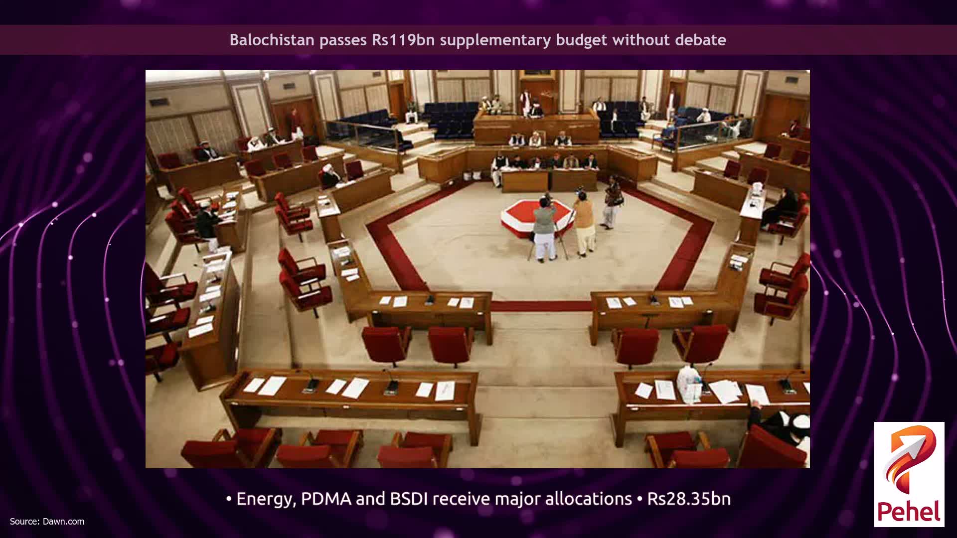 Balochistan passes Rs119bn supplementary budget without debate