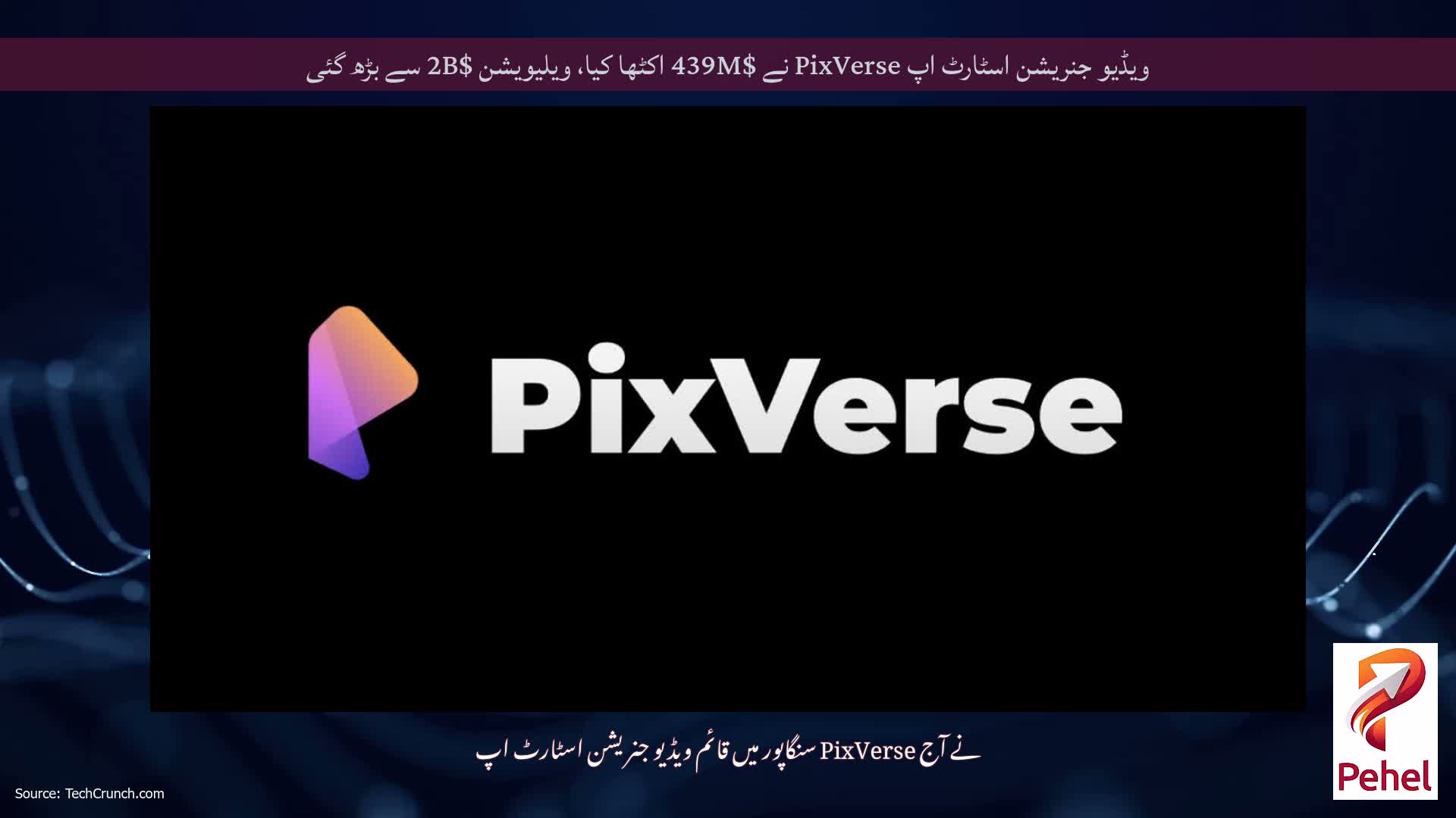 ویڈیو جنریشن اسٹارٹ اپ PixVerse نے $439M اکٹھا کیا، ویلیویشن $2B سے بڑھ گئی
