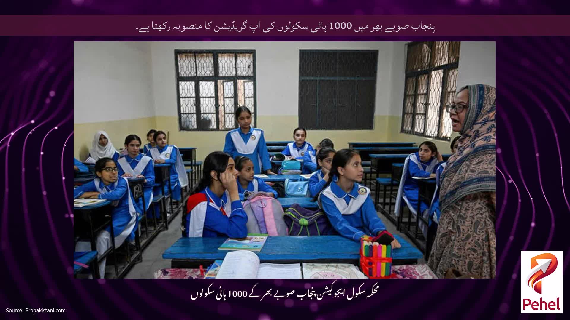 پنجاب صوبے بھر میں 1000 ہائی سکولوں کی اپ گریڈیشن کا منصوبہ رکھتا ہے۔