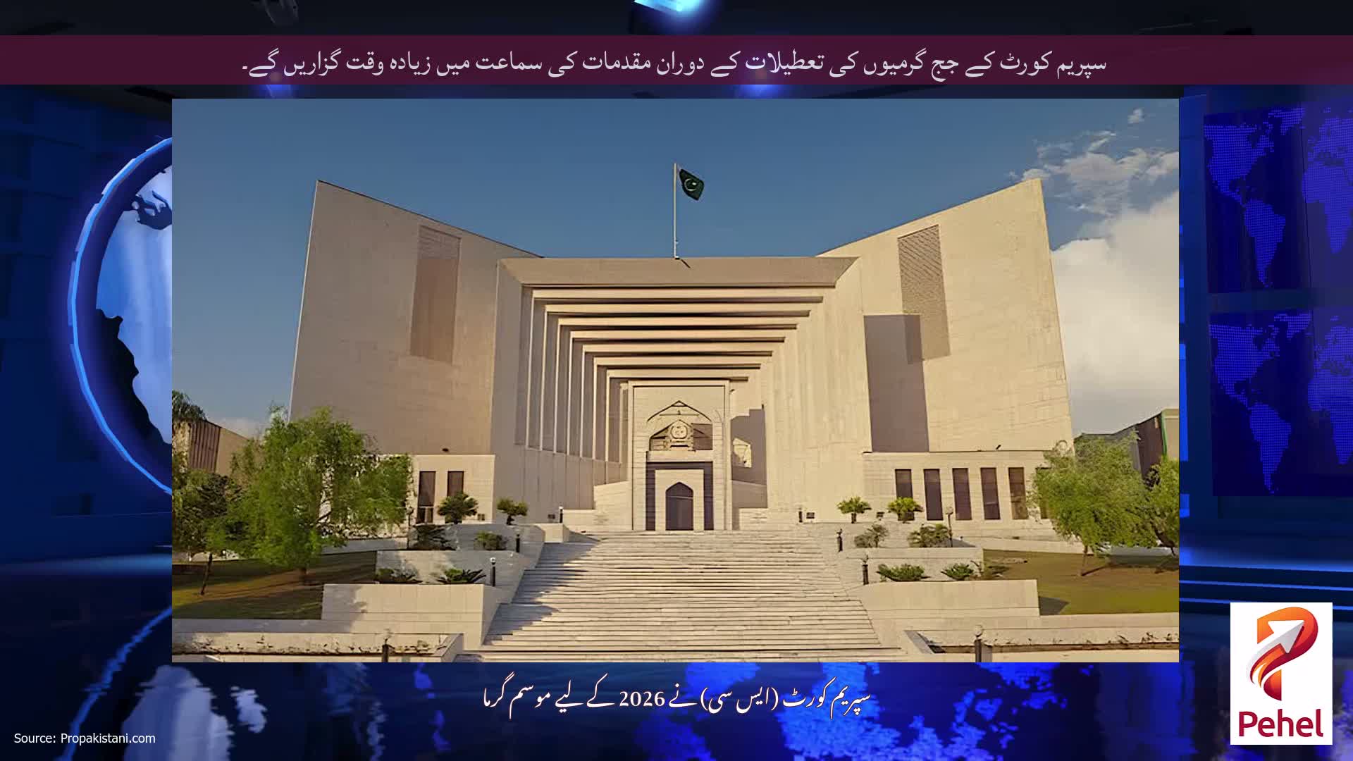 سپریم کورٹ کے جج گرمیوں کی تعطیلات کے دوران مقدمات کی سماعت میں زیادہ وقت گزاریں گے۔