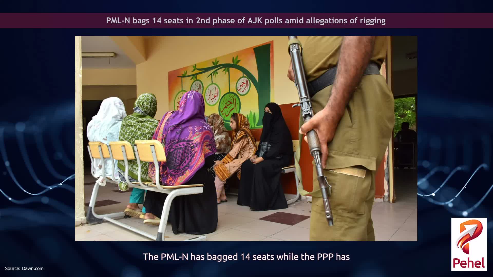PML-N bags 14 seats in 2nd phase of AJK polls amid allegations of rigging
